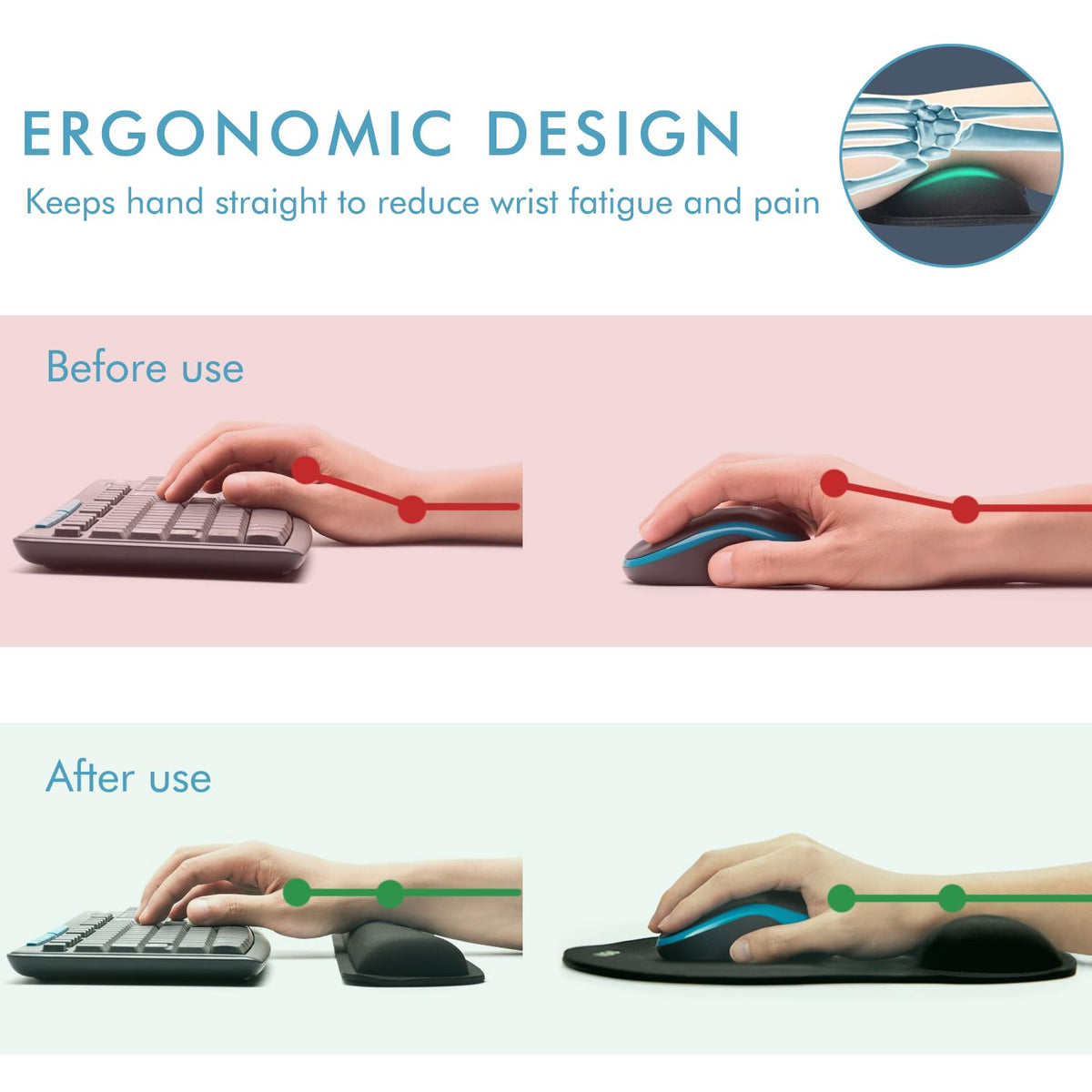 VAGAU Premium Keyboard Wrist Rest and Mouse Pad Wrist Support for 2 Pack