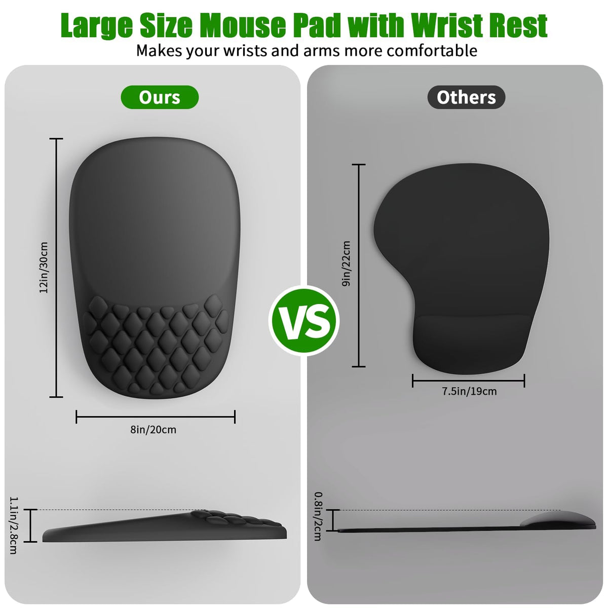 VAGAU Ergonomic Mouse Pad with Wrist Support, Wrist Rest Pain Relief Black