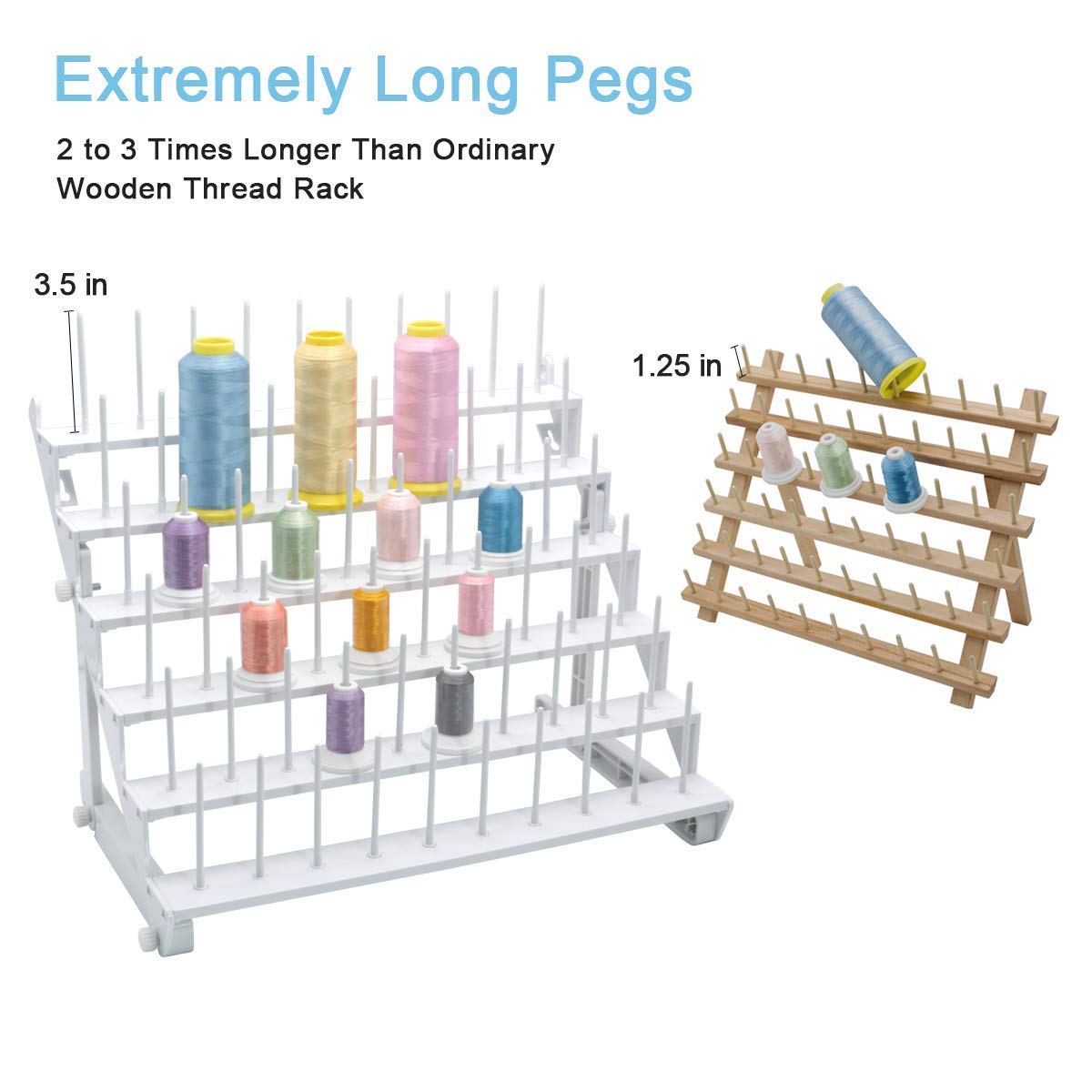 Sew Tech Thread Rack for 60 Spools or 30 Cones, Wall Mounted Large Thread Holder with Long Pegs