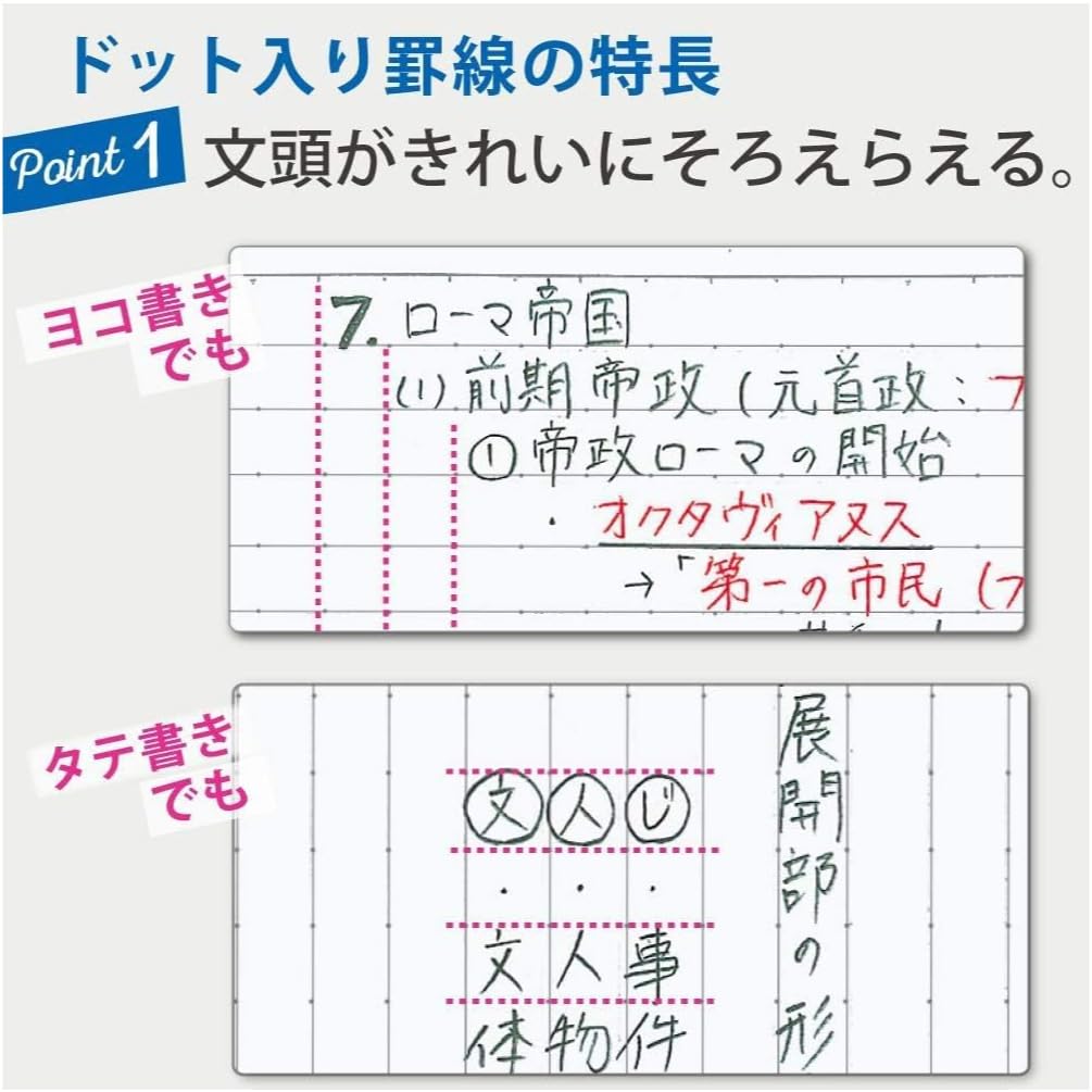 KOKUYO B5 Composition Notebooks, 5 Pack Campus Comp Book with Dot 7mm Ruled