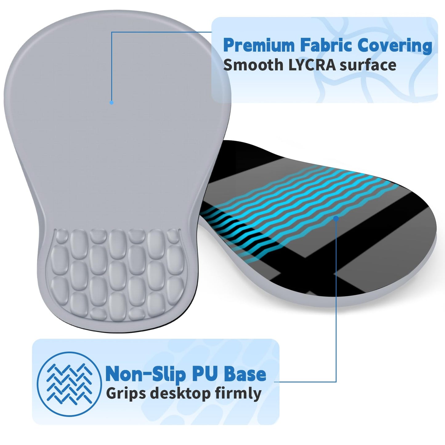 YIWEI Ergonomic Mouse Pad with Wrist Rest for Carpal Tunnel Pain Relief