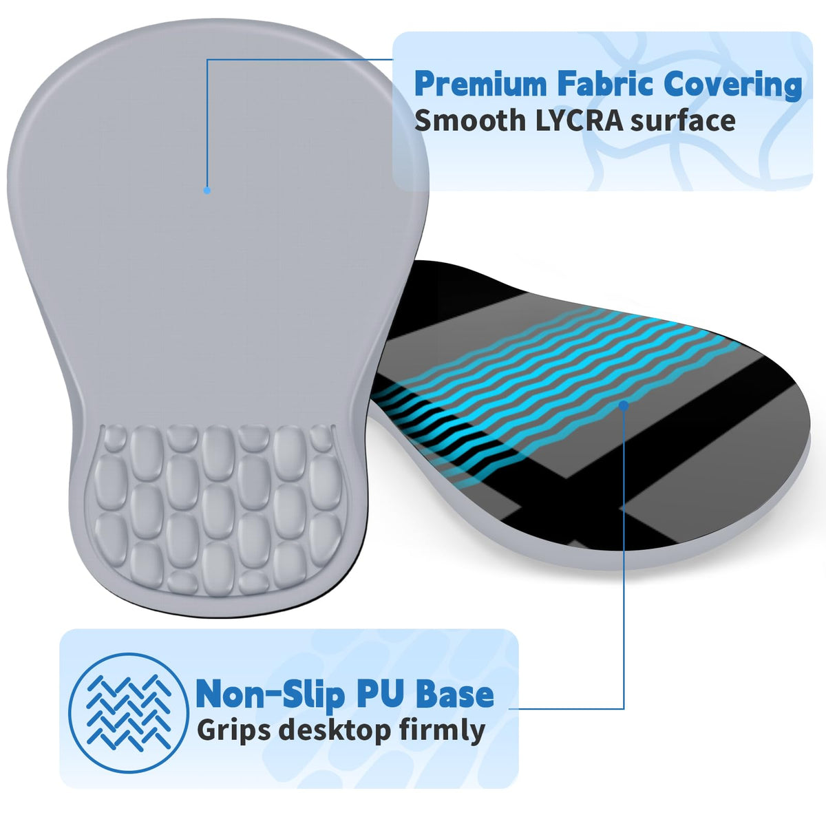 YIWEI Ergonomic Mouse Pad with Wrist Rest for Carpal Tunnel Pain Relief