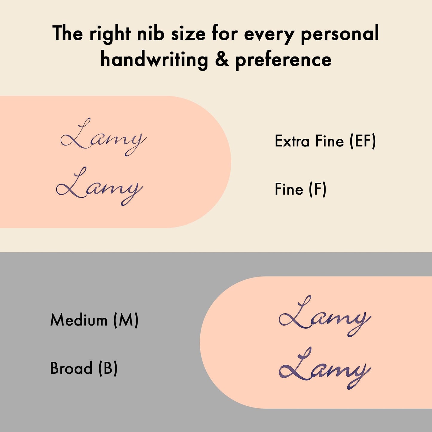 LAMY Lx rosegold fountain pen - PVD-coated nib & ergonomic grip - steel nib in size EF