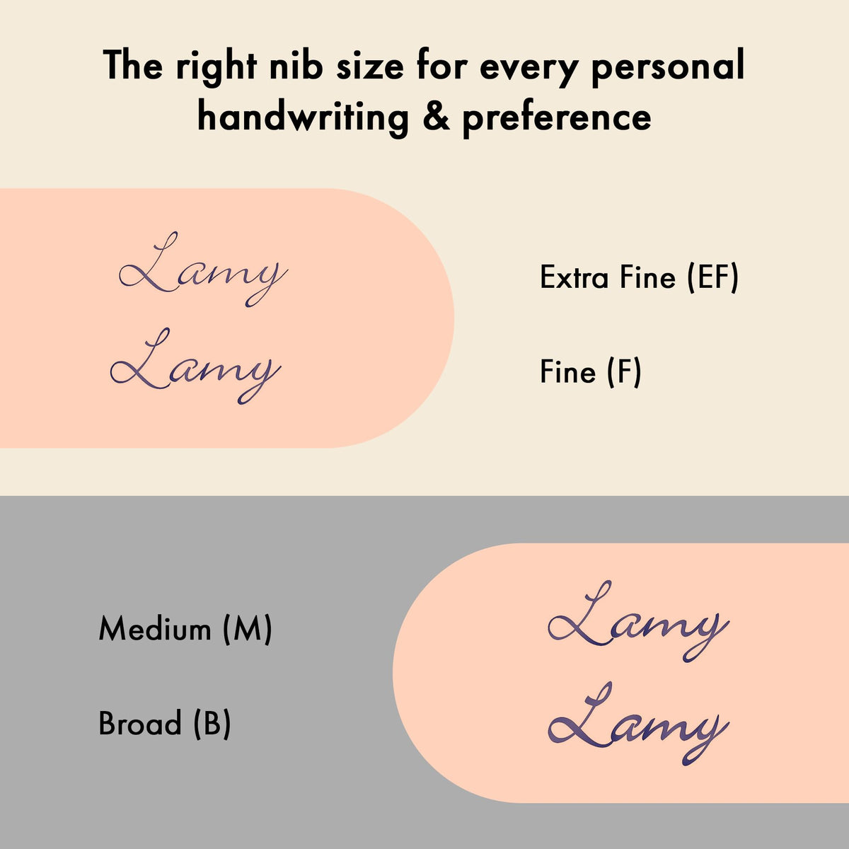 LAMY Lx rosegold fountain pen - PVD-coated nib & ergonomic grip - steel nib in size EF