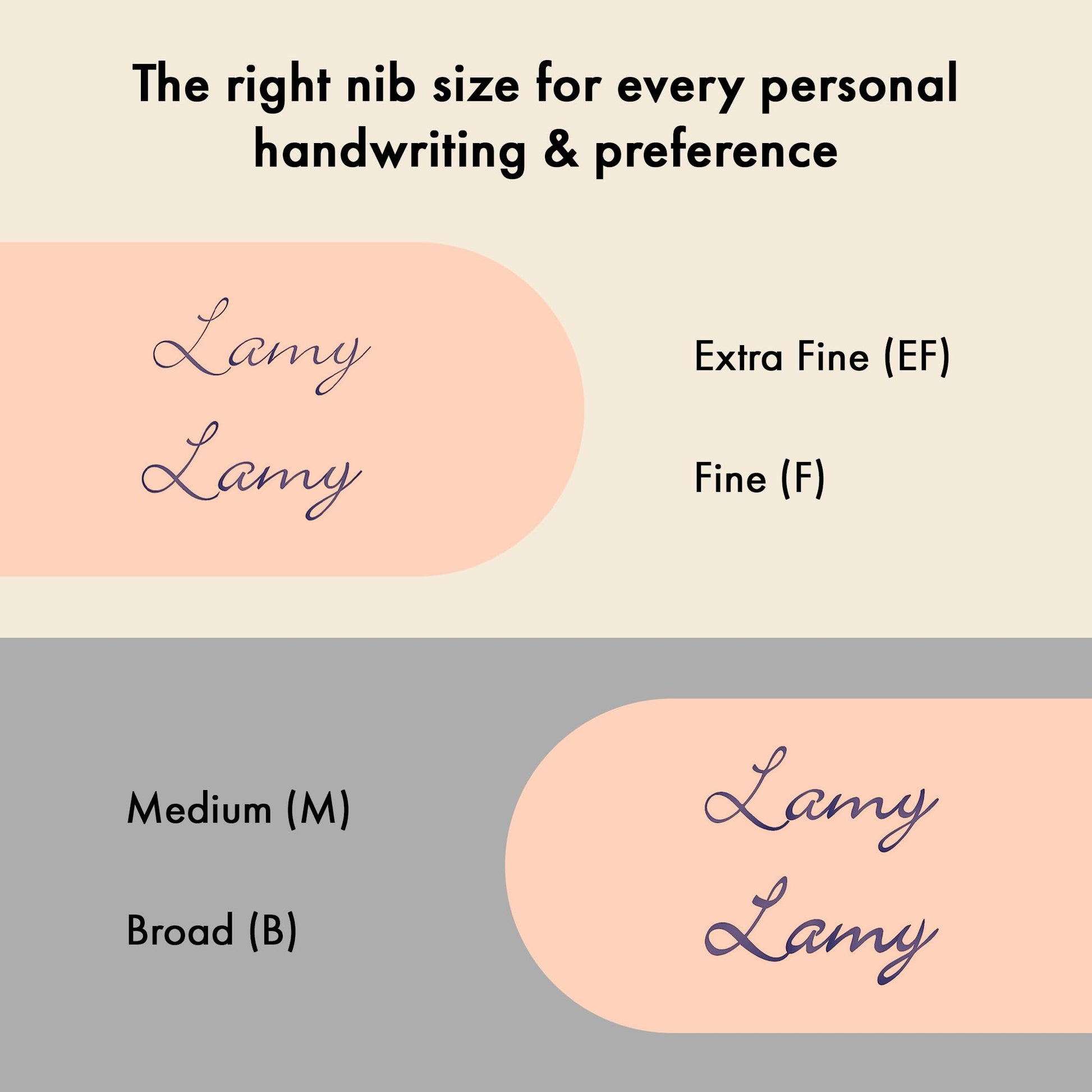 LAMY Lx fountain pen - PVD-coated nib & ergonomic grip - steel nib in size M - lightweight aluminum