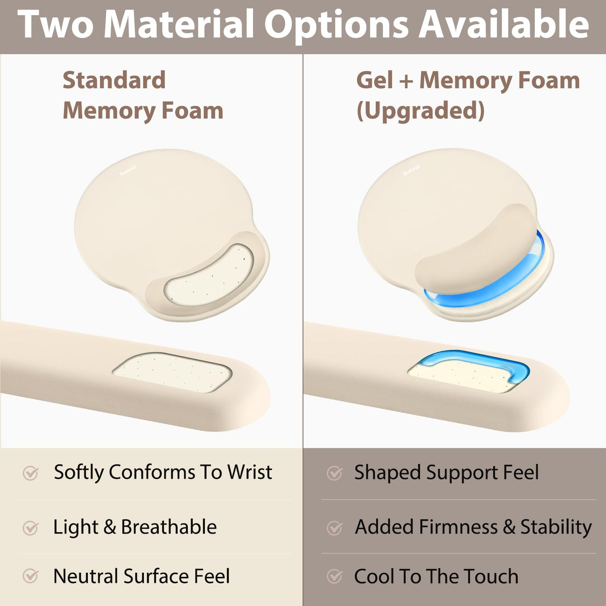 Sushret Mouse Pad and Keyboard Wrist Rest, 3-in-1 Gel Memory Foam Ergonomic Mouse Pad with Wrist