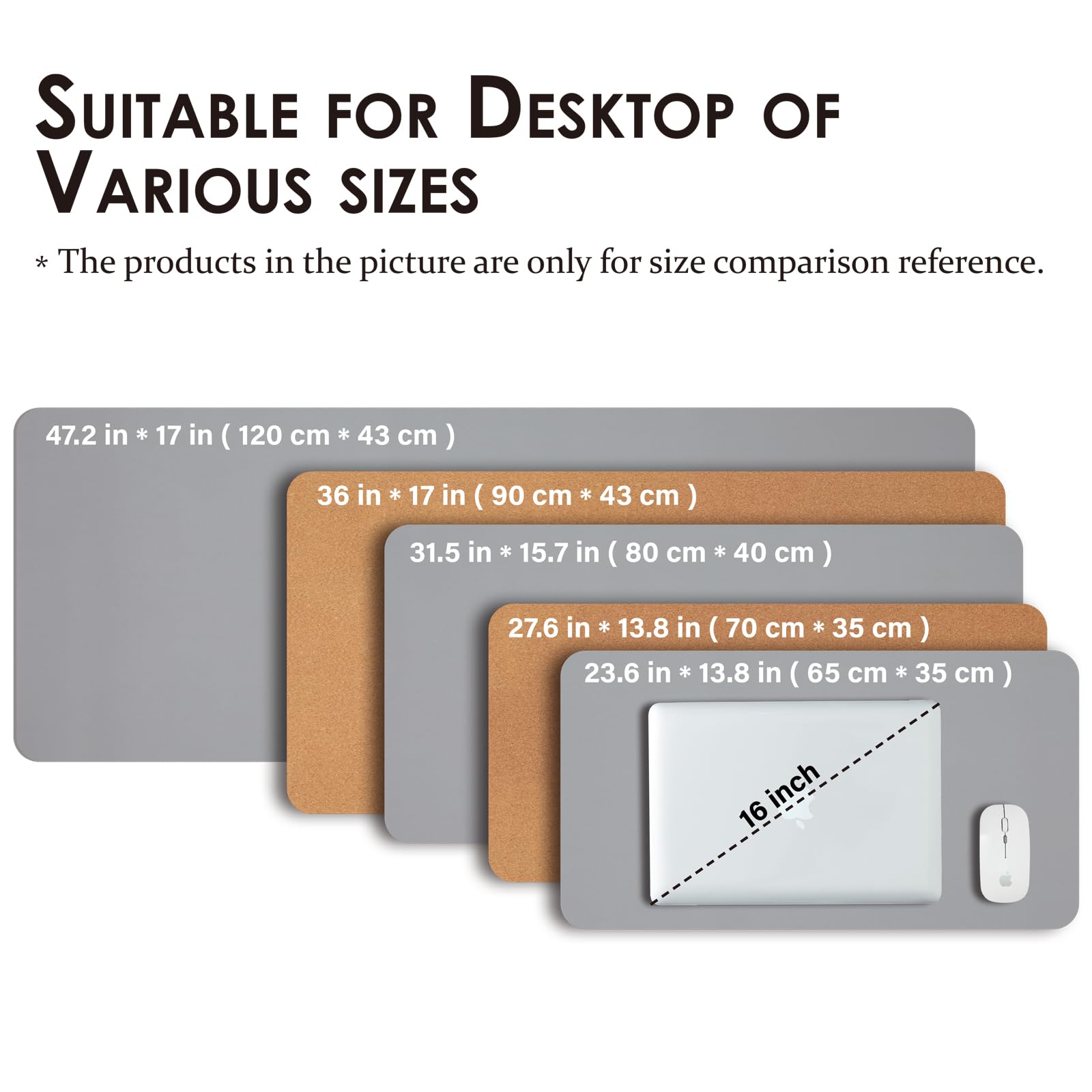 Cork Desk Mat - Dual-Sided Desk Pad for Office and Home - Desk Organization and Accessories - Ideal