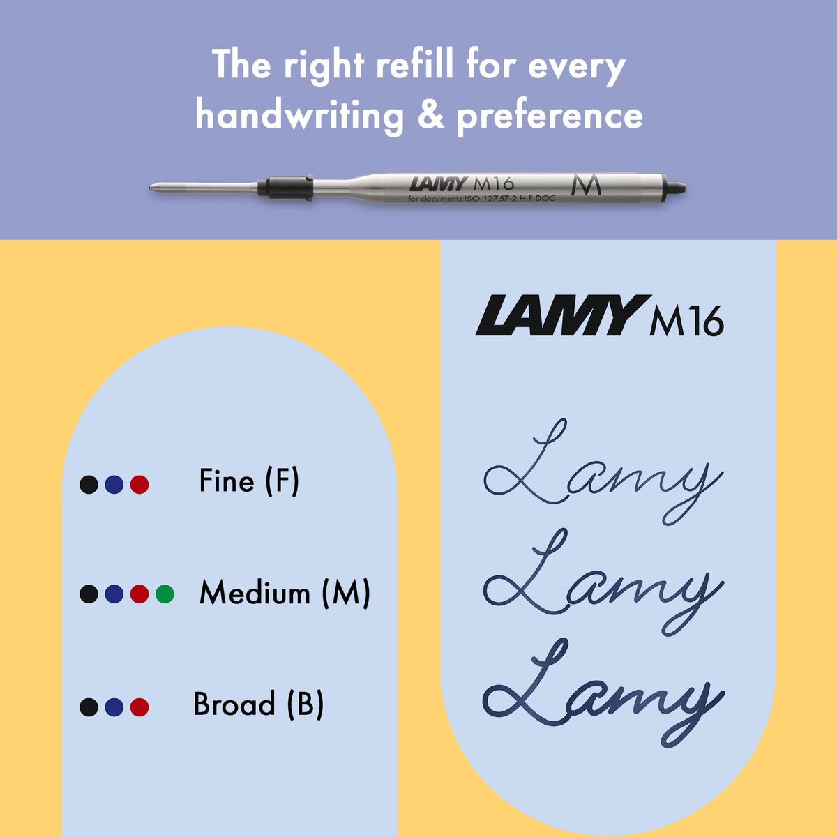 Lamy safari sunset - Ballpoint Pen with ergonomic grip & line width M - for pleasant long writing