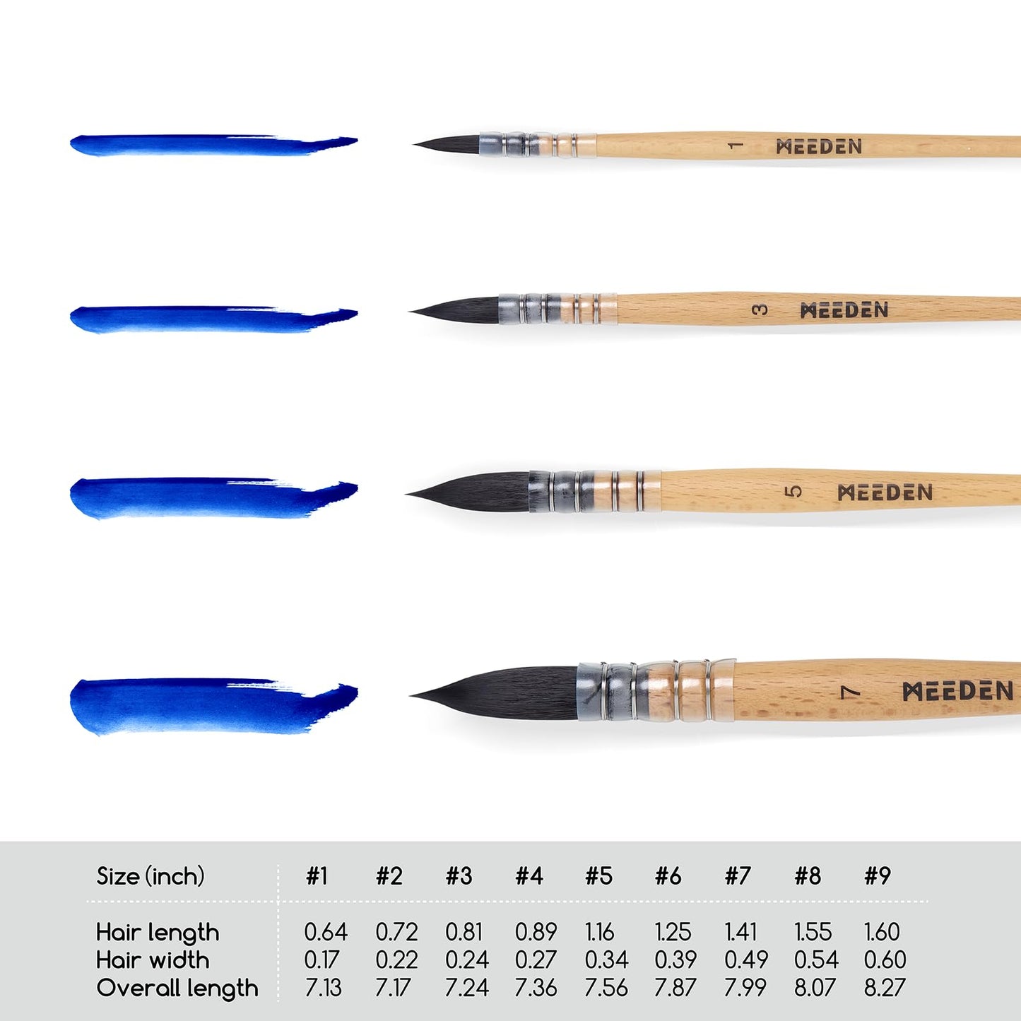 MEEDEN Watercolor Brushes Professional - 4 Pack Synthetic Squirrel Hair Artist Paint Brushes Set