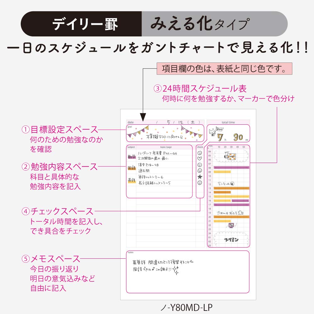 KOKUYO A5 Campus Study Planner Notebook, Daily Ruled Schedule for 63 Days