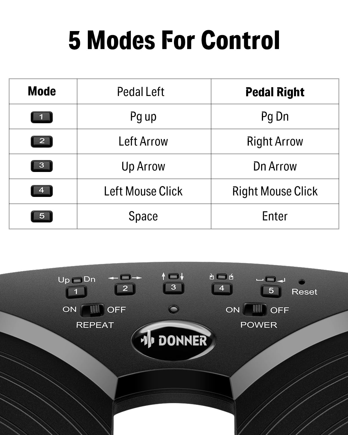 Donner Wireless Page Turner Pedal, Rechargeable Music Page Turner foot pedal for Tablets Phone
