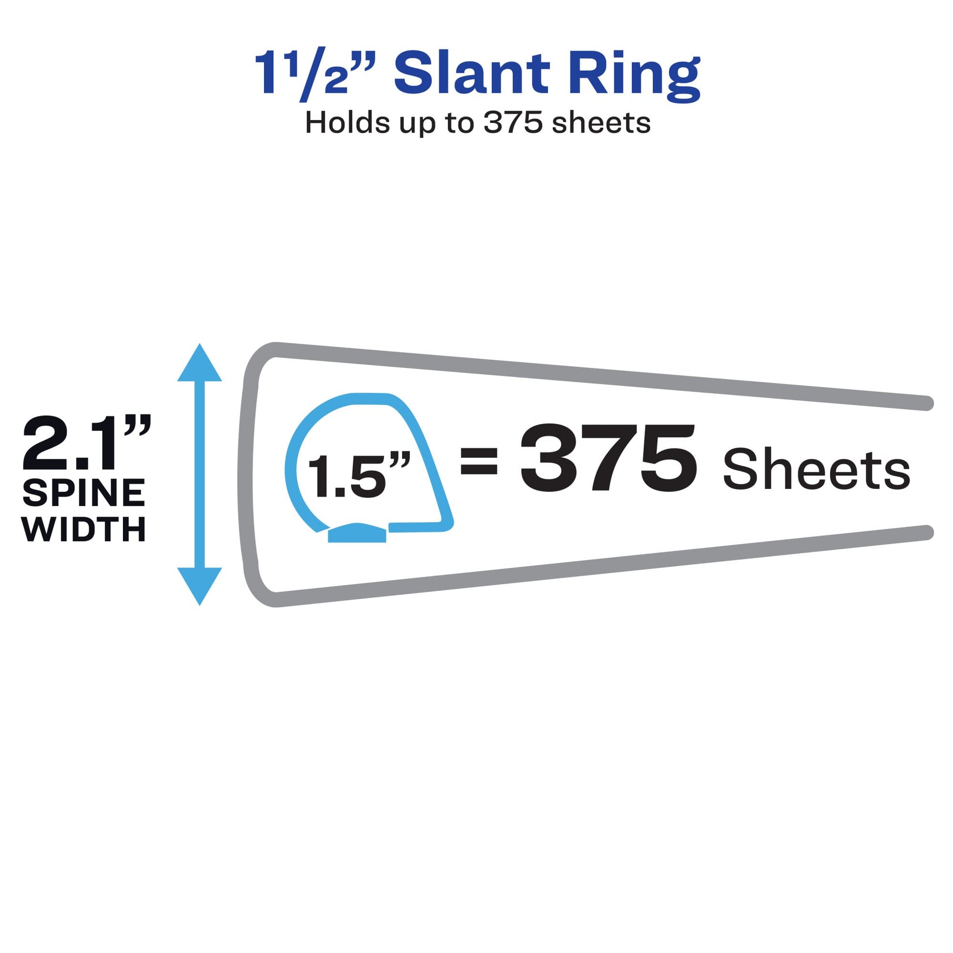 Avery Two-Tone Durable View 3 Ring Binder, 1.5 Inch Slant Rings, Pool Blue/Teal, 375 Sheet