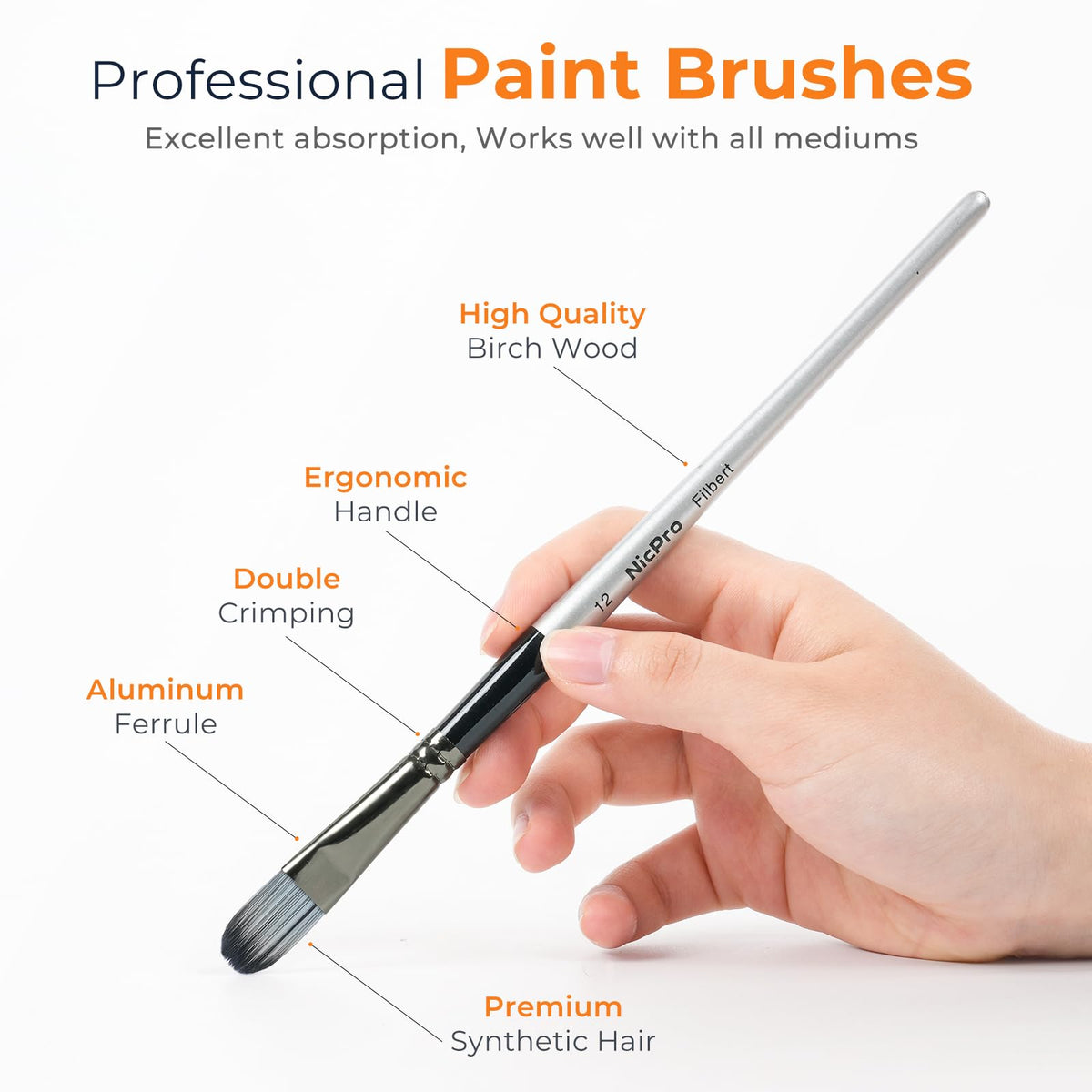 Nicpro 36pcs Paint Brush Set,Professional Paintbrushes for Acrylic Painting