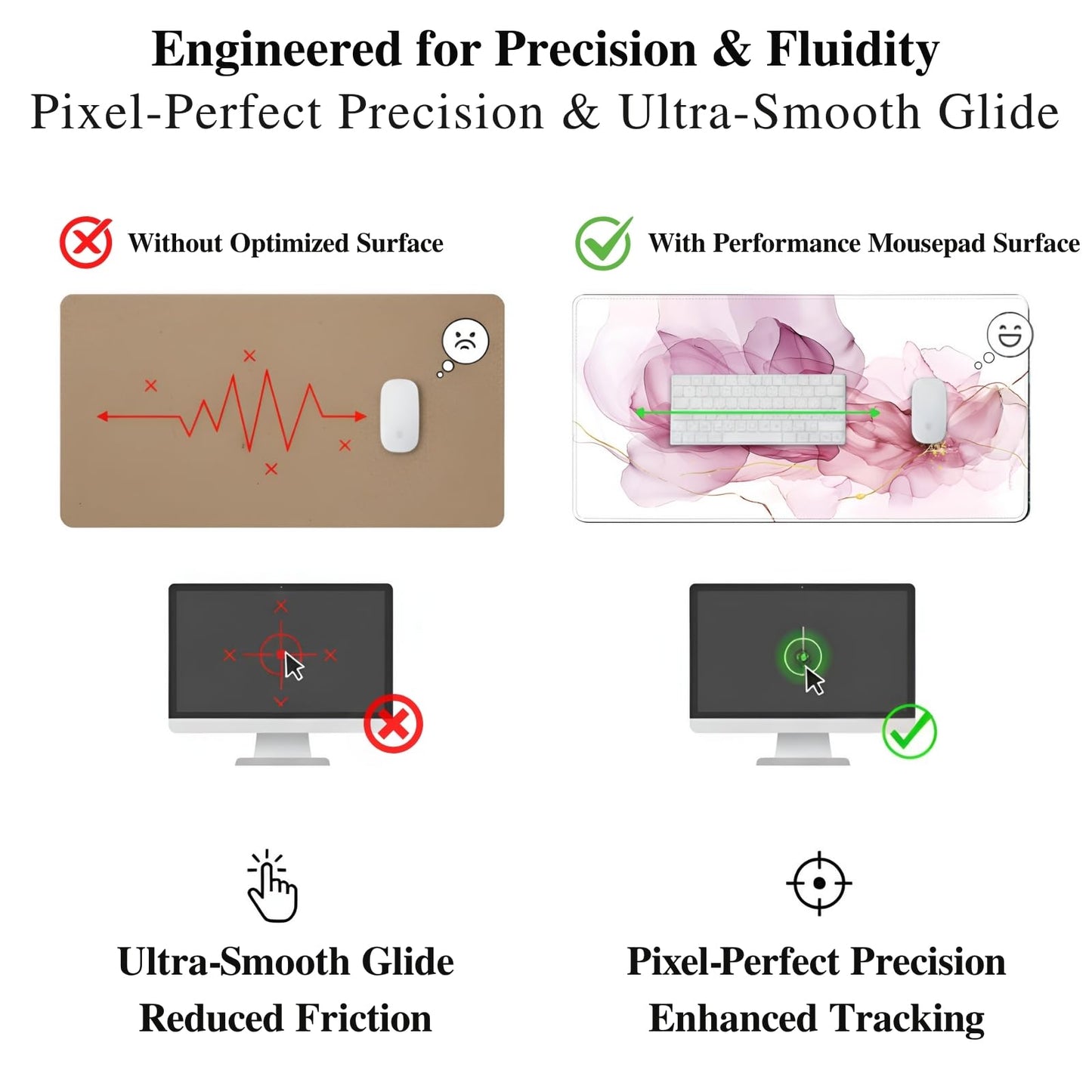 XXL Extended Gaming Mouse Pad (47.2 x 23.6 Inch), Giant Pink Floral Desk Mat for Full Coverage