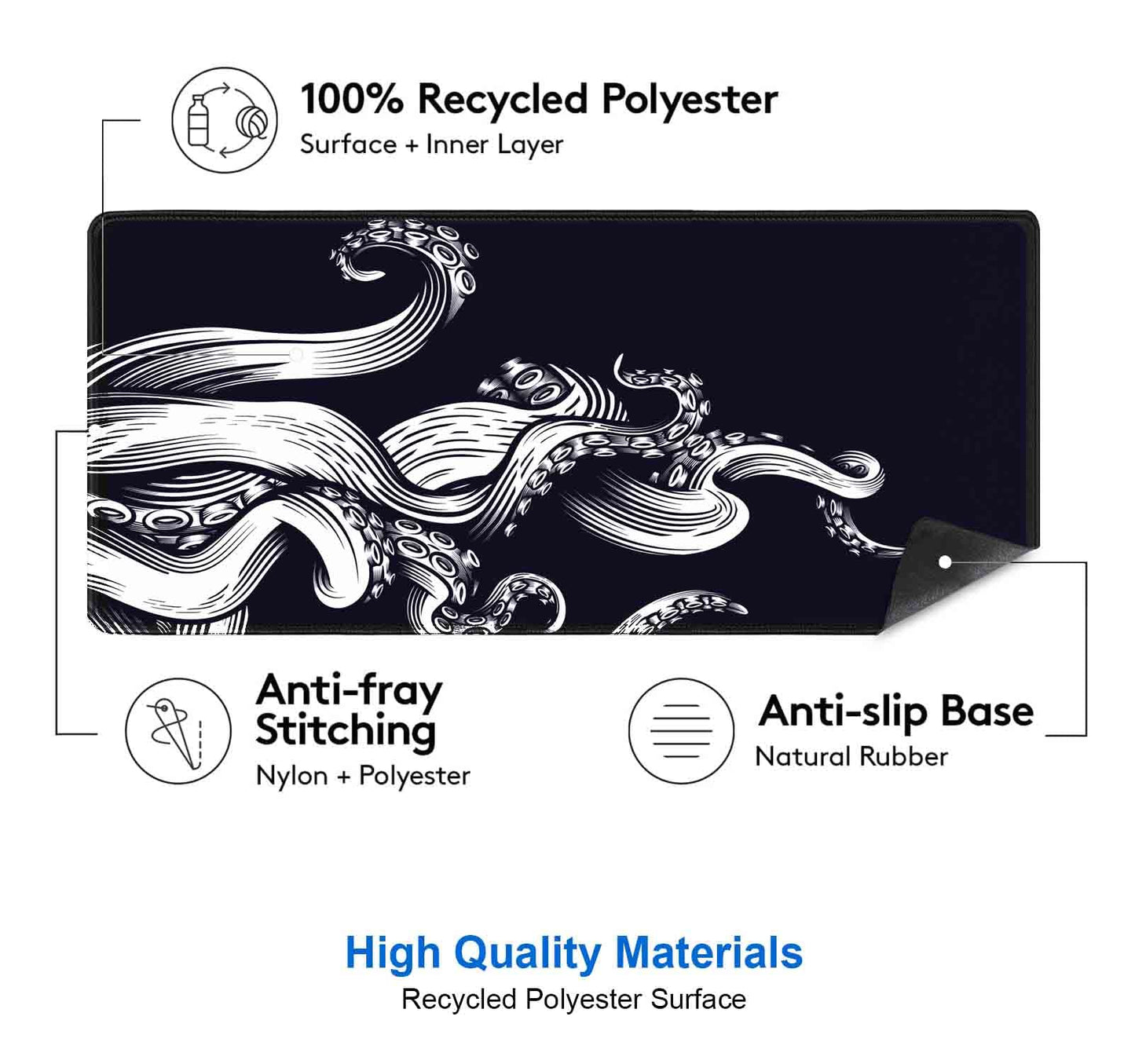IMAYONDIA Large Gaming Mouse Pad (35.4x15.7 in), Octopus Desk Mat, Full Desk Mousepad, XL XXL