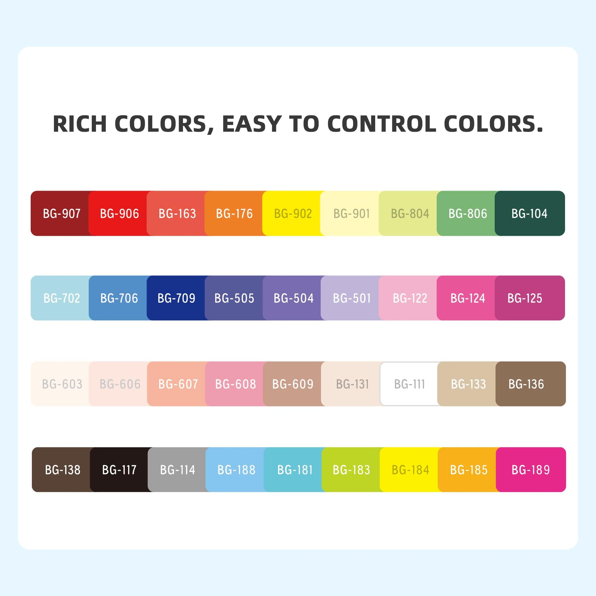 languo 36 Colors Acrylic Gel Pens for Coloring, 1mm Bullet Tip Colored Pens