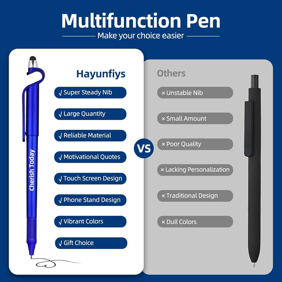 50 Pcs Inspirational Pens Batch, Motivational Ballpoint Pen with Writing Touch Screen And Mobile