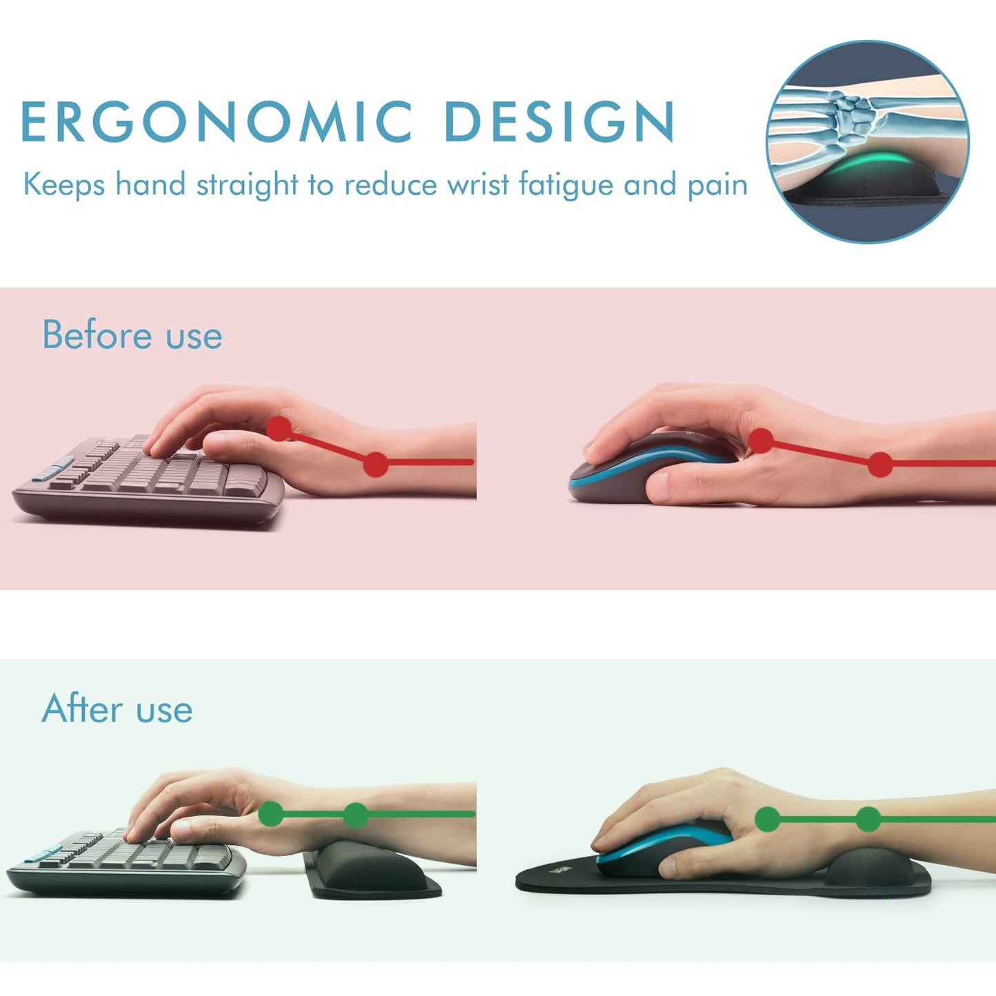 VAGAU Premium Keyboard Wrist Rest and Mouse Pad Wrist Support