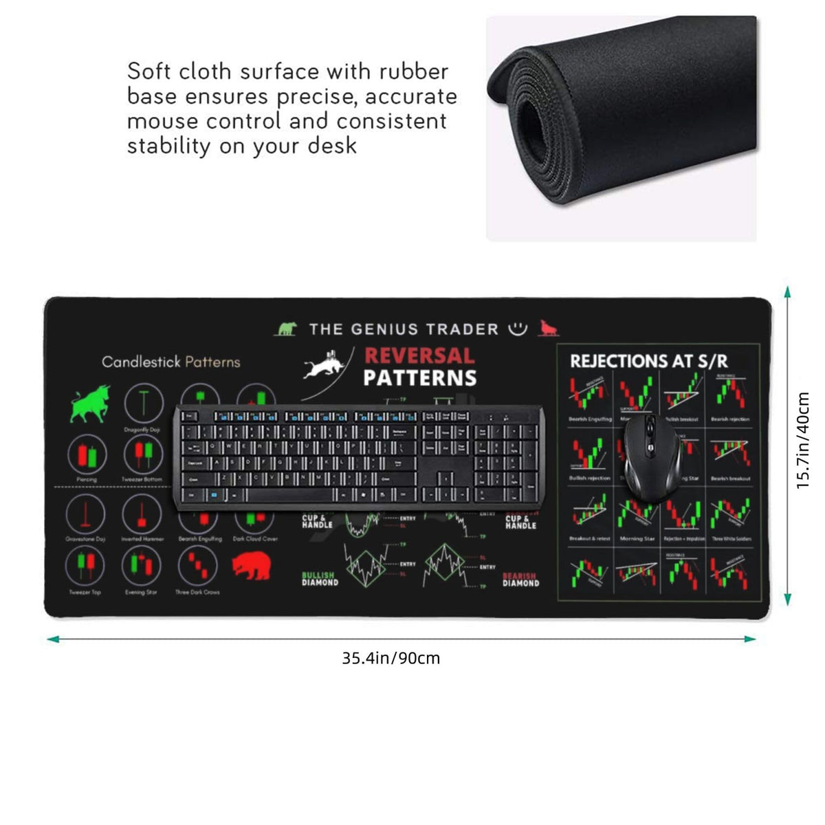 XXL Stock Market Invest Day Trader Trading Mouse Pad Chart Patterns Cheat Sheet, Large Computer