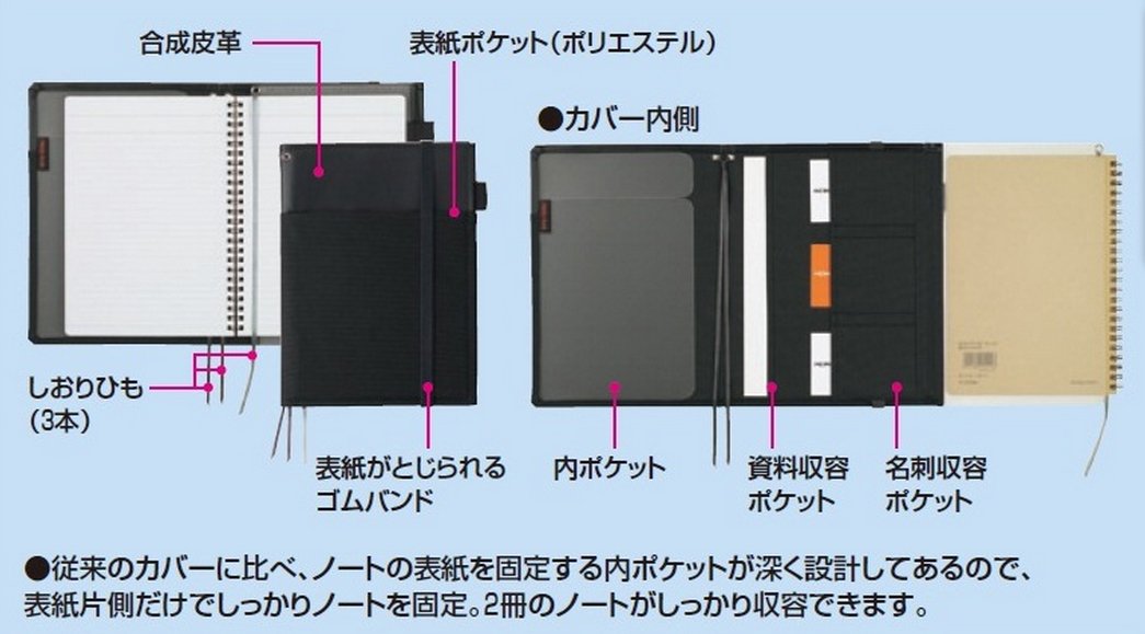 KOKUYO Systemic Cover Notebook, with One Semi-B5, B 6mm Ruled, 35 Lines, 40 Sheets, Twin Ring Edge