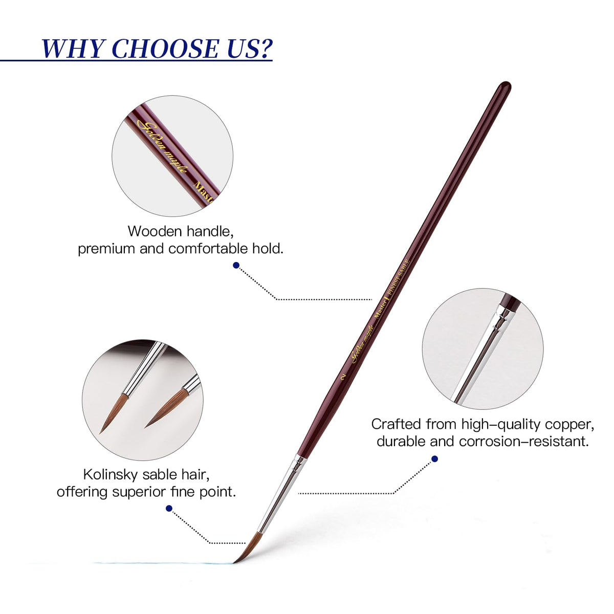 Kolinsky Sable Miniature Paint Brushes - Golden Maple 7pcs Detail Paint Brushes Drybrushes for