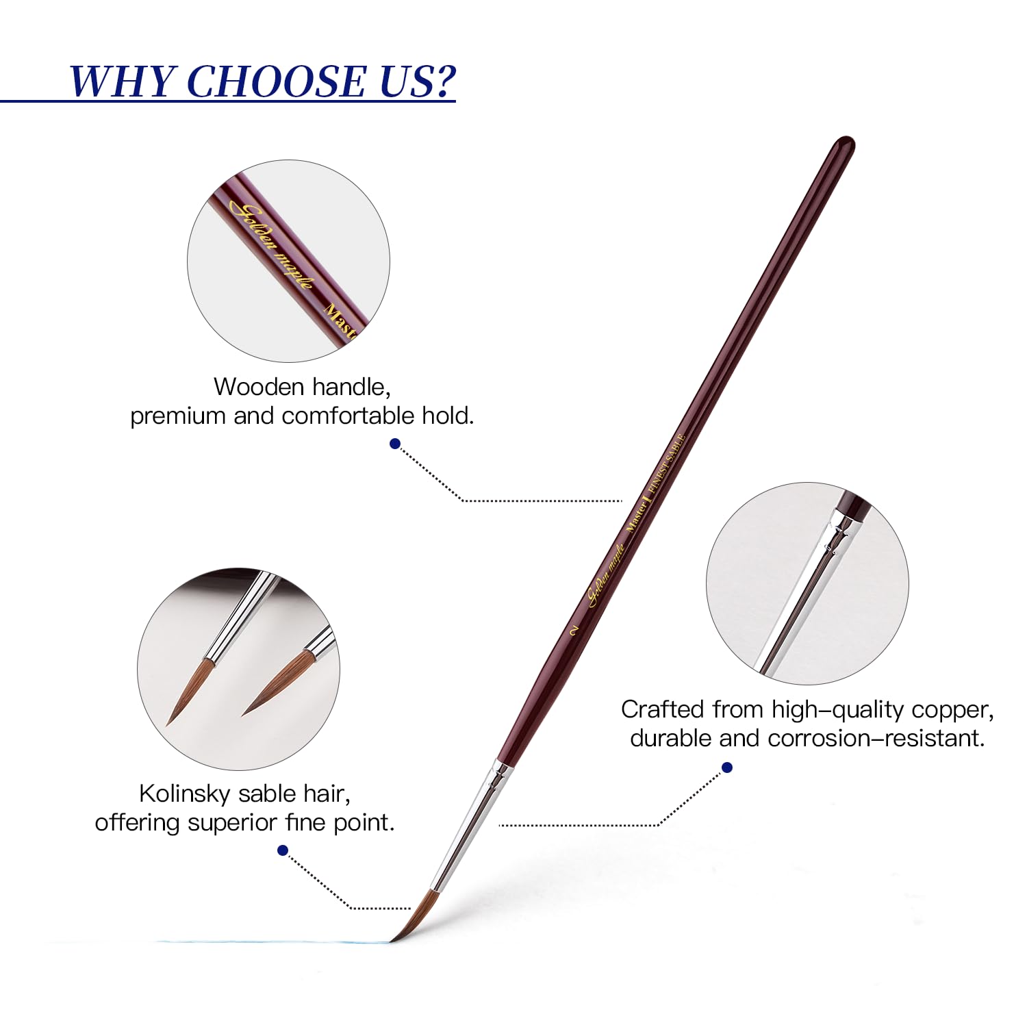 Kolinsky Sable Miniature Paint Brushes - Golden Maple 7pcs Detail Paint Brushes Drybrushes for