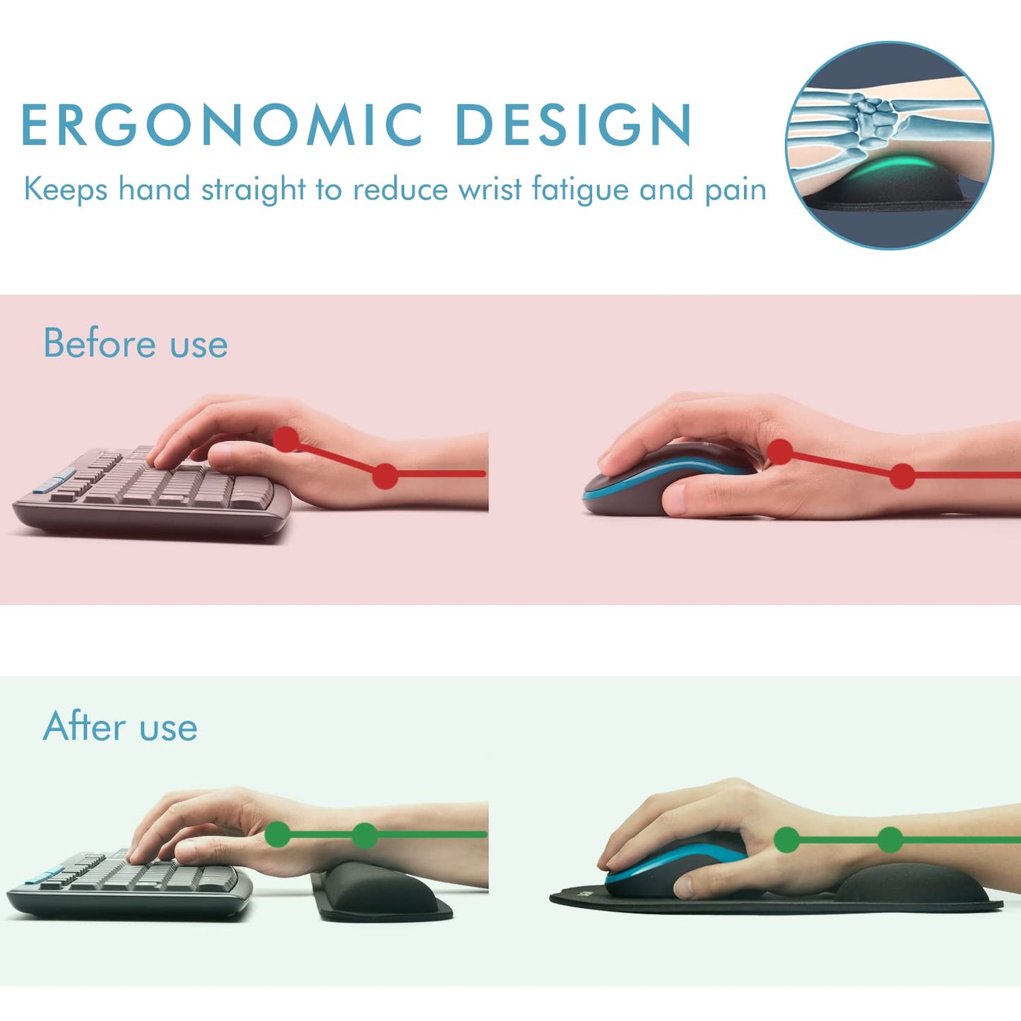 VAGAU Premium Keyboard Wrist Rest and Mouse Pad Wrist Support for 2 Pack