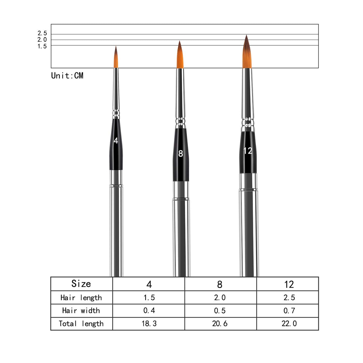 Travel Watercolor Brushes, Golden Maple 3pcs Watercolor Travel Brushes with Leather Pouch - Pointed