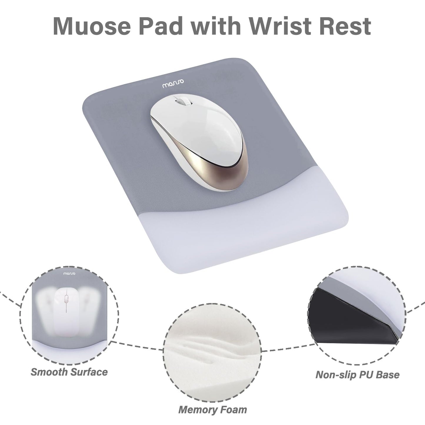 MOSISO Wrist Rest Support Mouse Pad & Keyboard Set, Gray