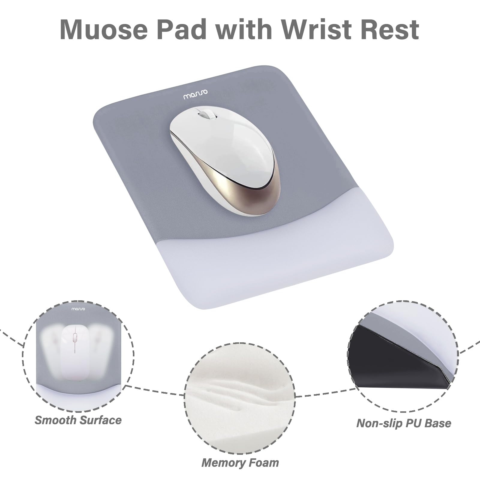 MOSISO Wrist Rest Support Mouse Pad & Keyboard Set, Gray
