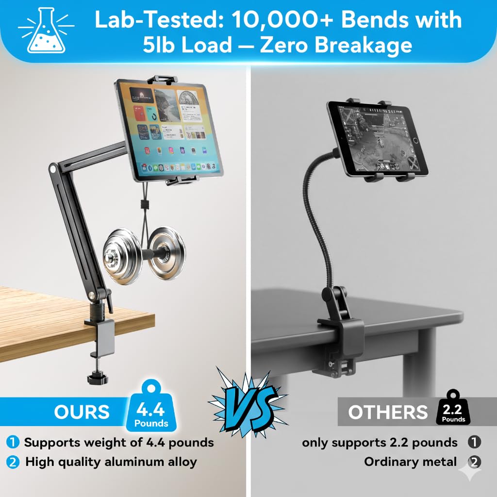 Portable Monitor Arm Mount Holder Screen Stand 18.5" 360° Rotating Base