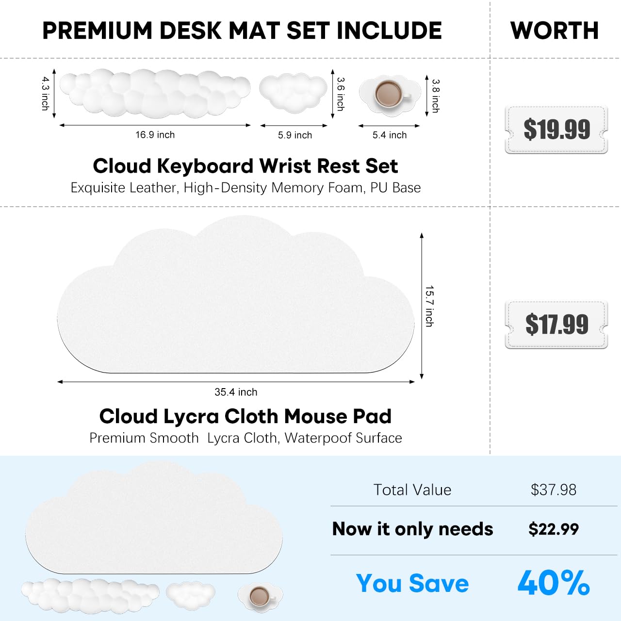 JIKIOU Ergonomic Keyboard Wrist Rest &Large Mouse Pad&Mouse Wrist & Cup Pad