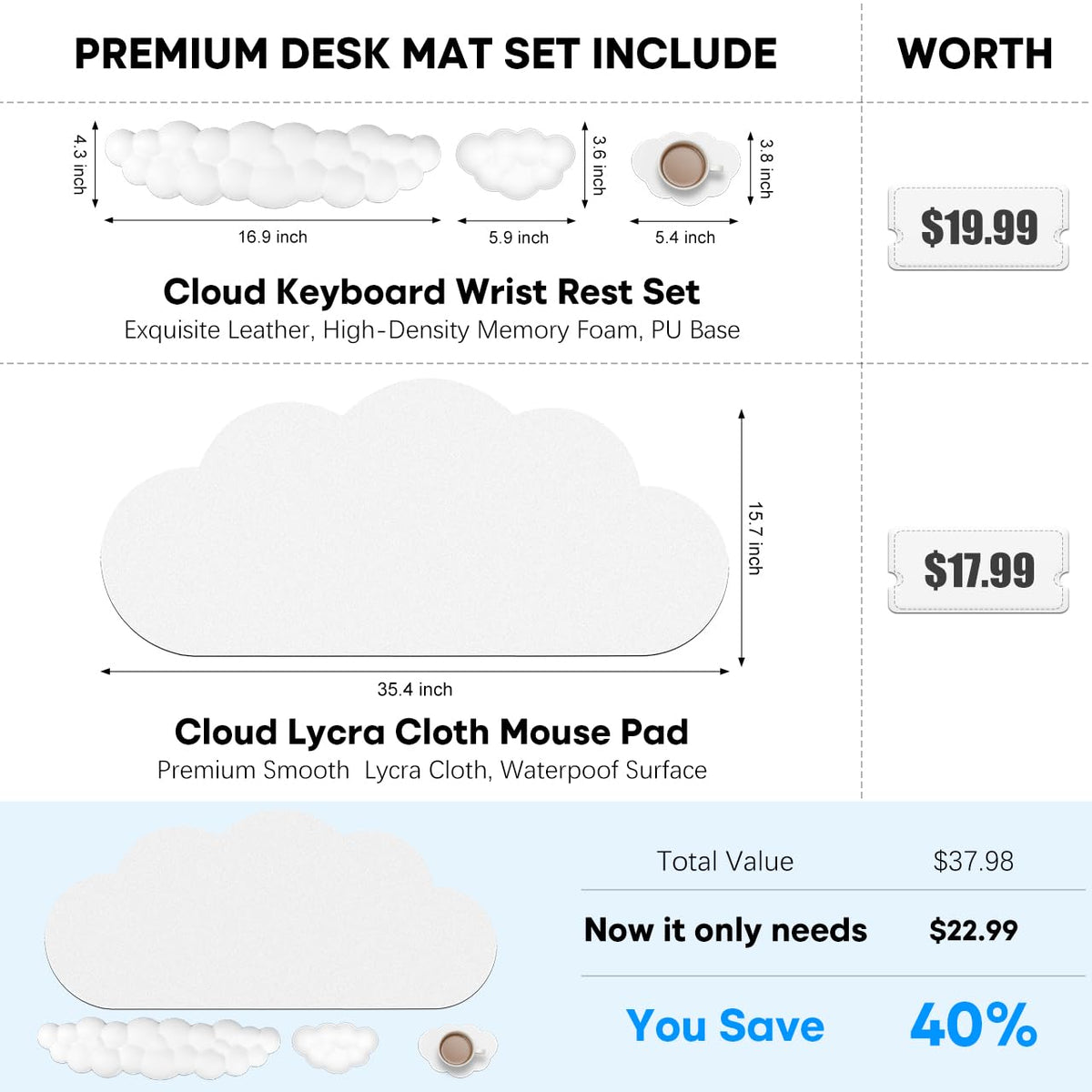 JIKIOU Ergonomic Keyboard Wrist Rest &Large Mouse Pad&Mouse Wrist & Cup Pad