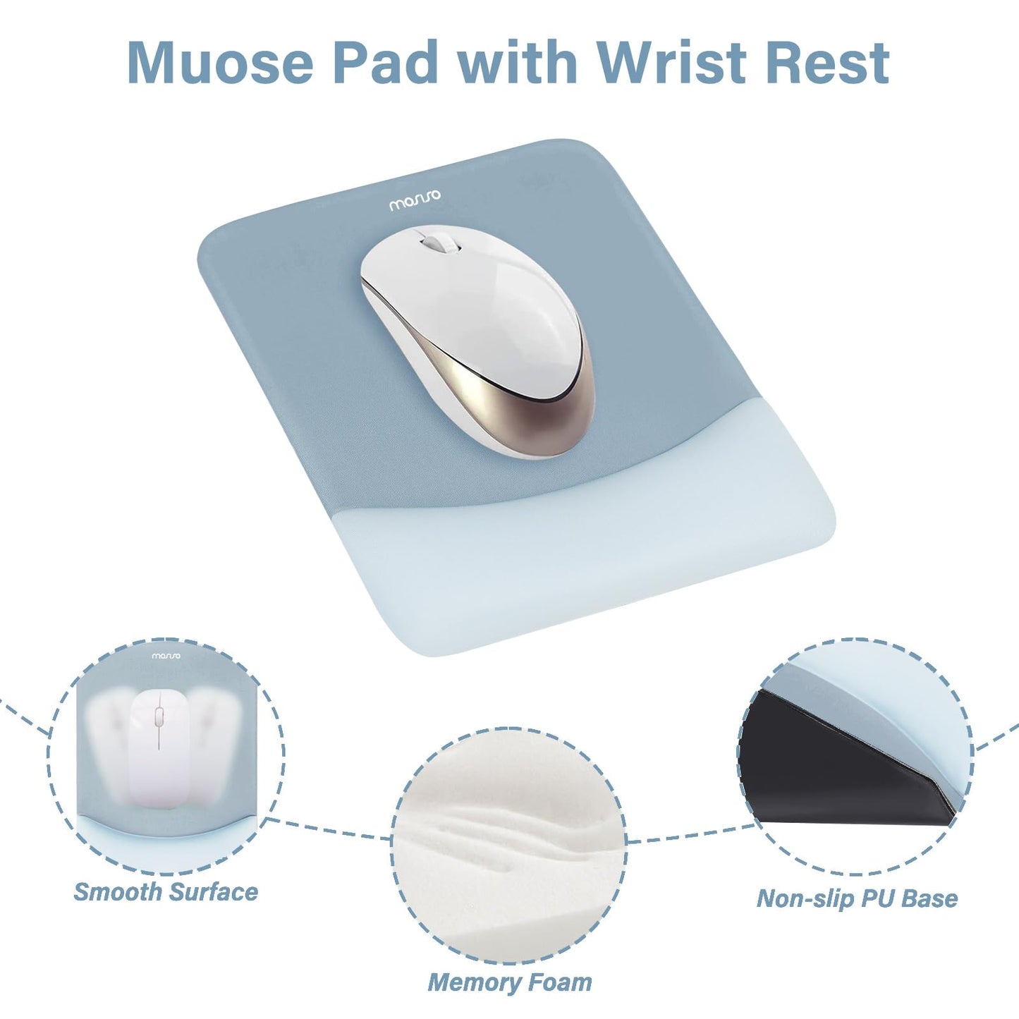 MOSISO Wrist Rest Support Mouse Pad & Keyboard Set, Aquamarine
