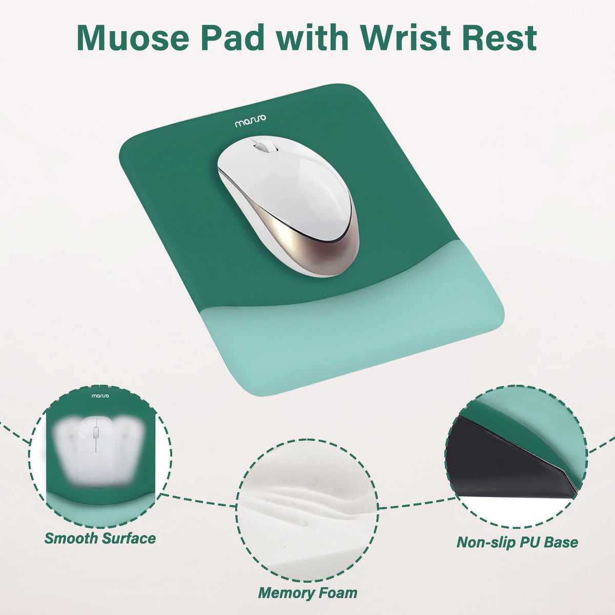 MOSISO Wrist Rest Support Mouse Pad & Keyboard Set, Peacock Green