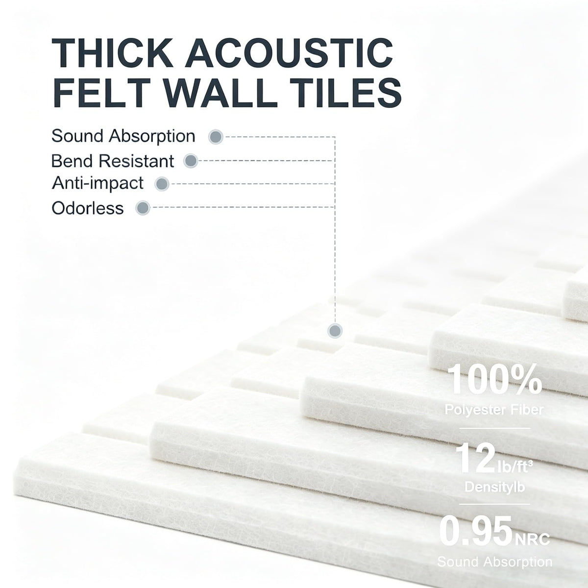 G Gamit 0.47" Thick Felt Pin Board 36"x24" Large Cork Board Alternative 6 Pack 11.81"x11.81"Felt
