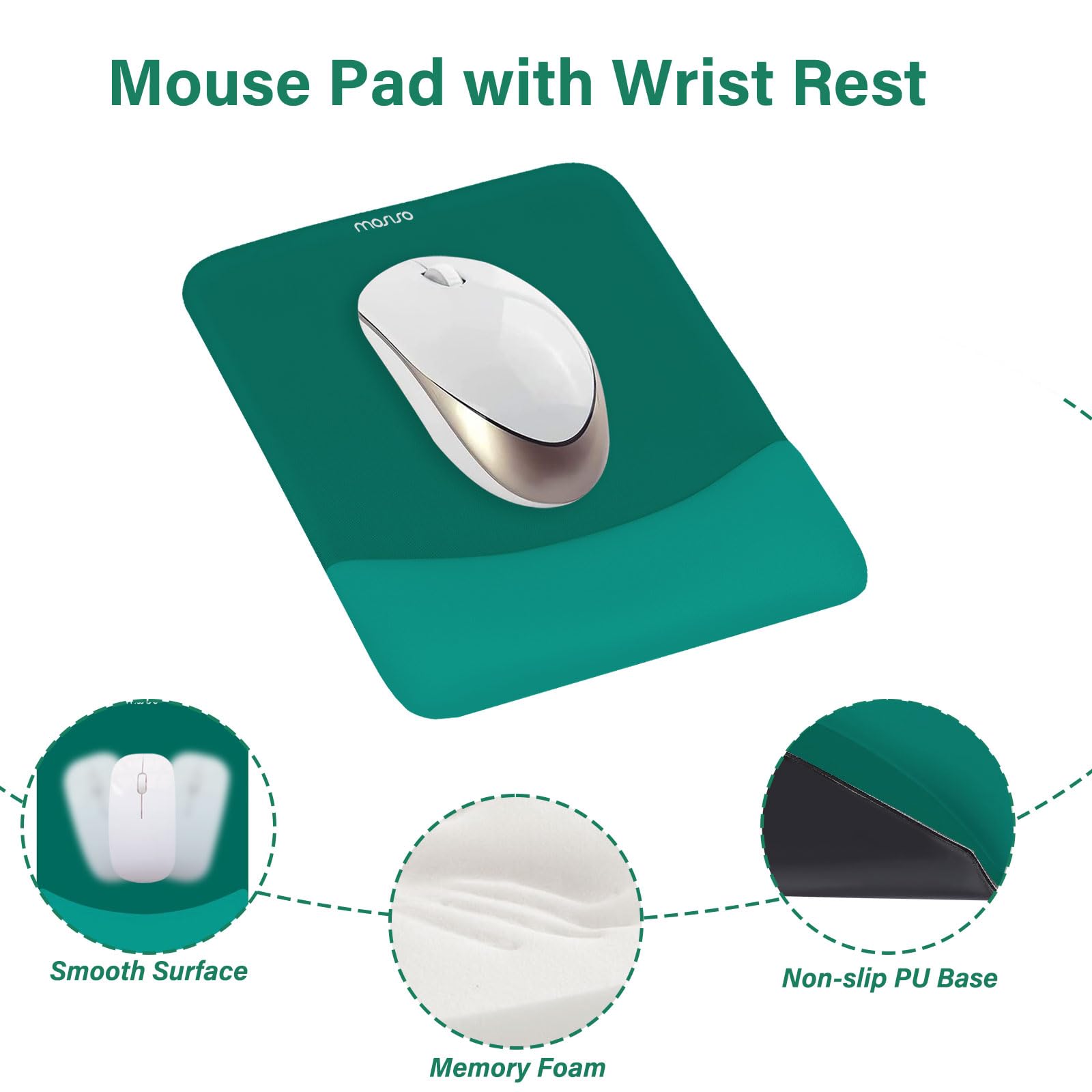 MOSISO Wrist Rest Support Mouse Pad & Keyboard Set, Teal Green