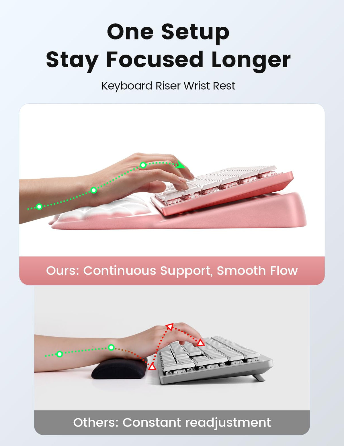 Vaydeer Keyboard Stand Wrist Rest, Cloud Ergonomic Wrist Support Pad Soft Memory Foam, Computer