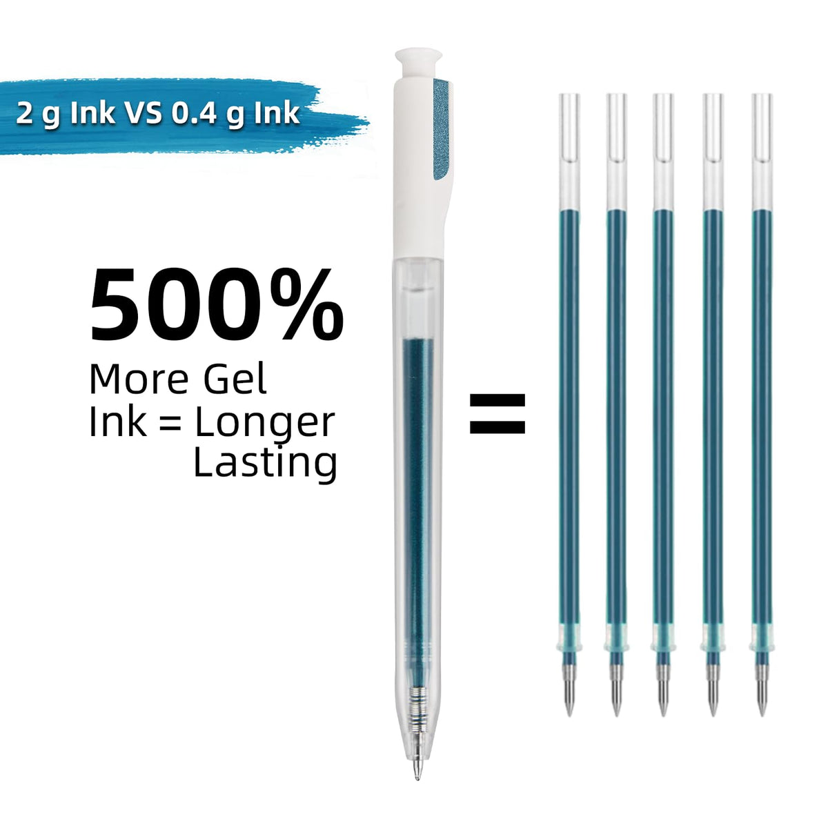 CAISEXILE 48 Retractable Glitter Gel Pens for Art Journals