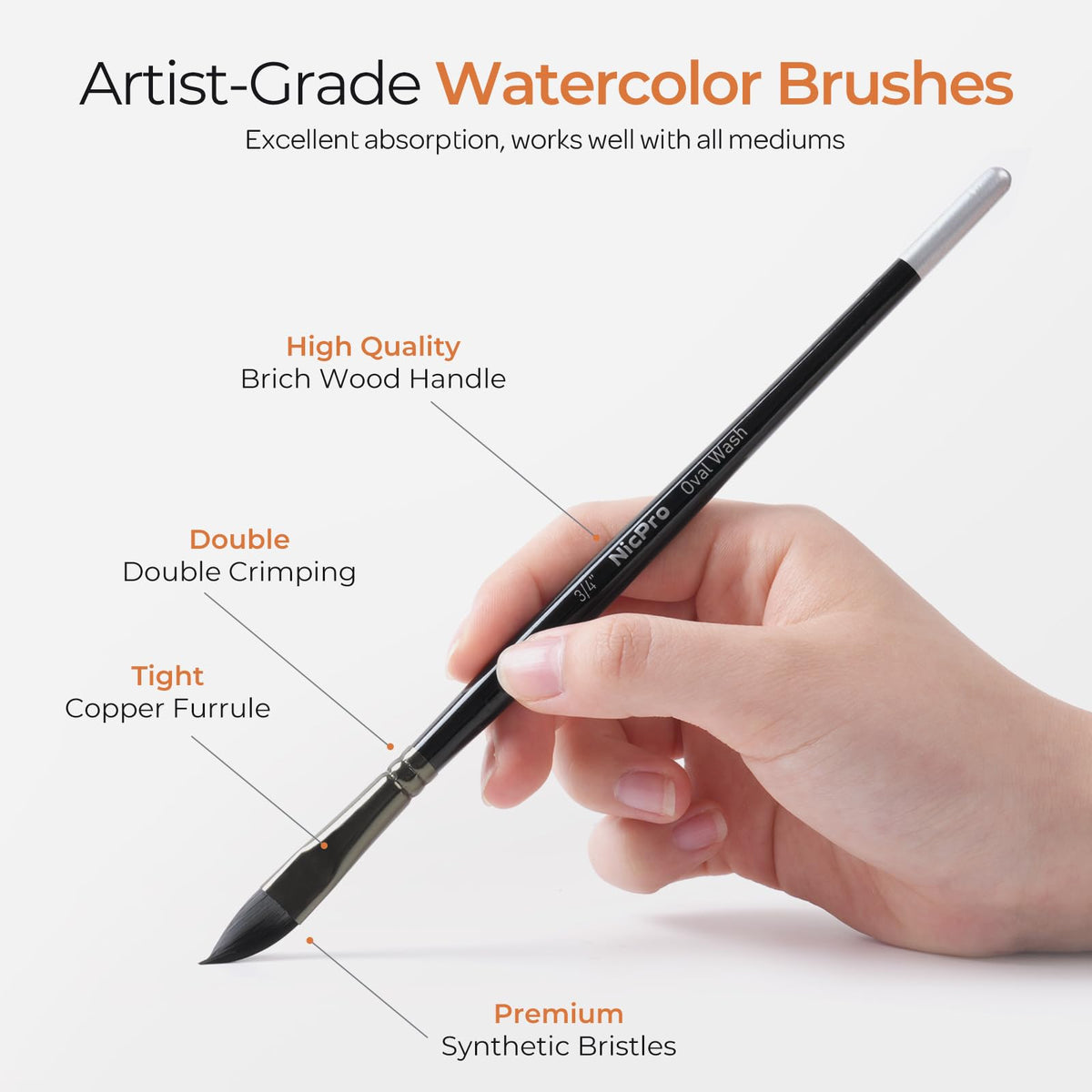 Nicpro 15PCS Watercolor Brushes, Synthetic Squirrel Professional Watercolor Paint Brush Set, Water