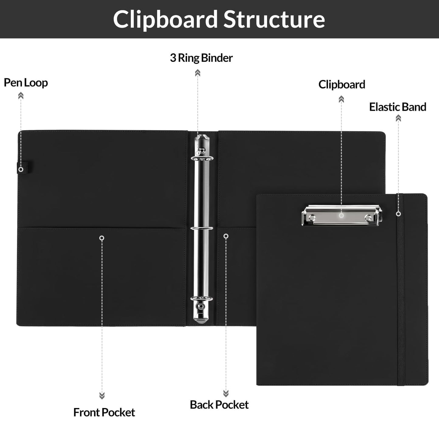 SKYDUE 3 Ring Binder with Clipboard, 11.7" × 10.2" Faux Leather Binder