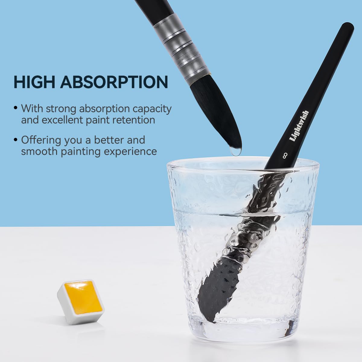 Lightwish Watercolor Brushes Set, Synthetic Squirrel Hair Paint Brushes Kit :#2#4#6#8 for Artists