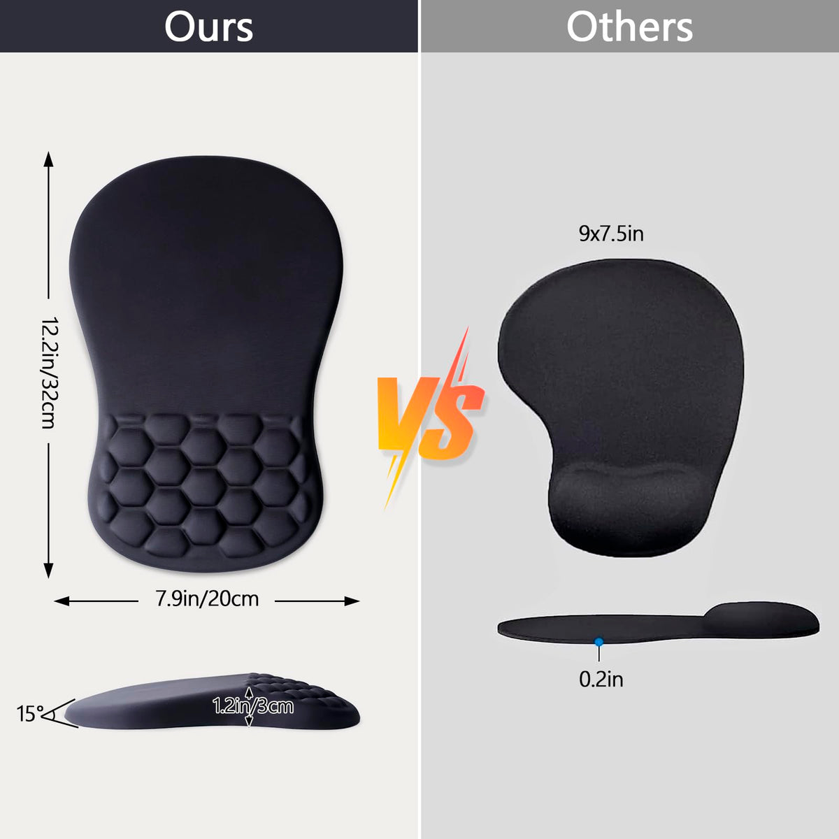 Laokiiy Ergonomic Mouse Pad Wrist Rest, 15° Memory Foam, Non-Slip PU Base