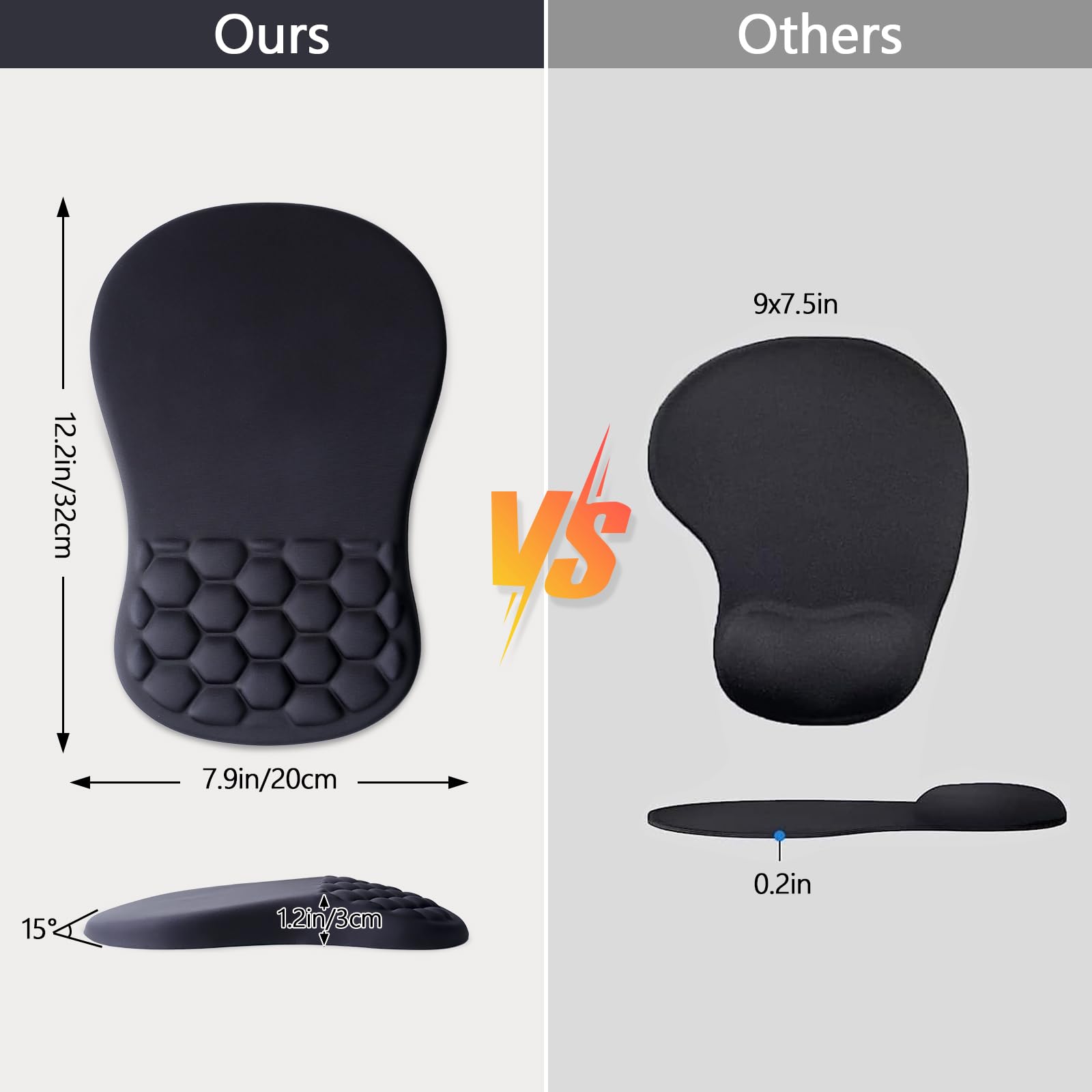 Laokiiy Ergonomic Mouse Pad Wrist Rest, 15° Memory Foam, Non-Slip PU Base