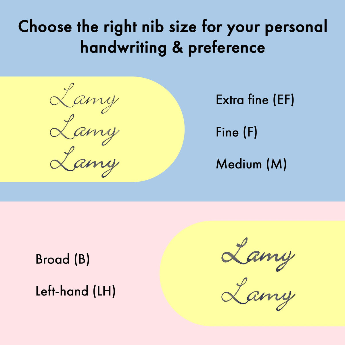 LAMY safari blue - Fountain Pen with ergonomic grip & polished steel nib in size B - ideal for any