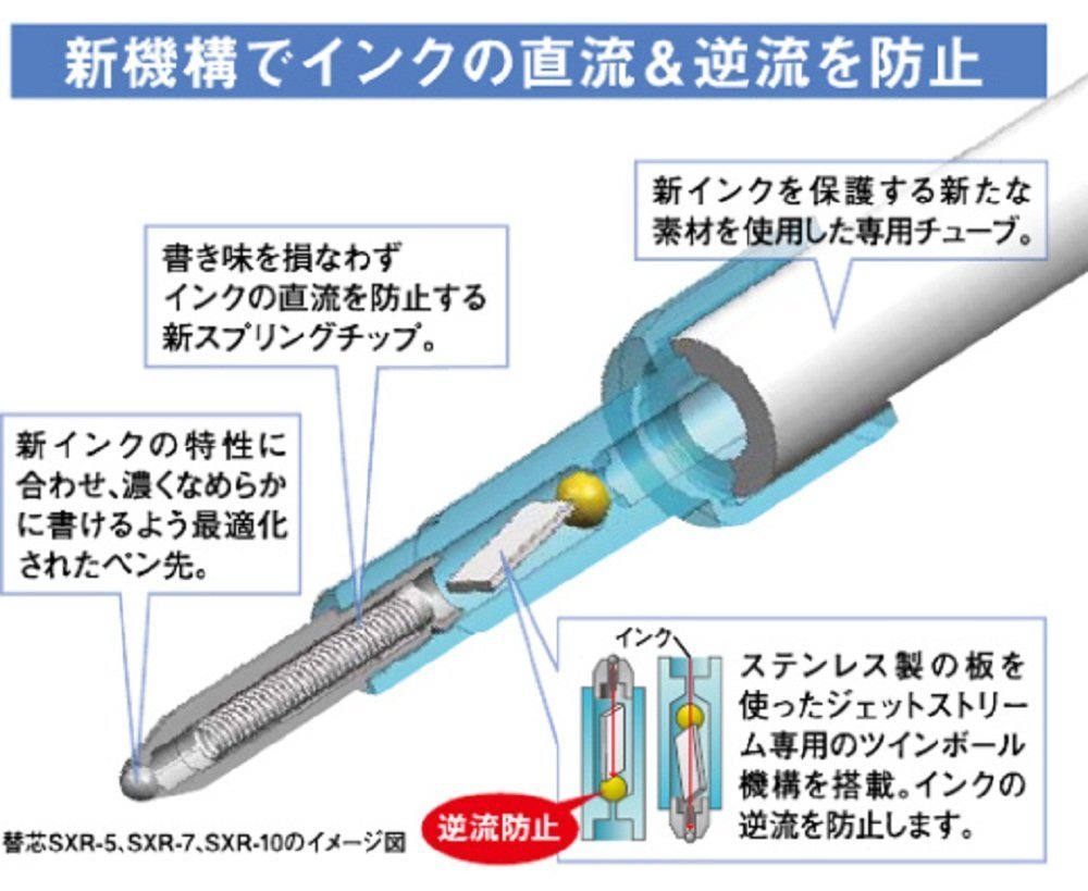 Mitsubishi Pencil SXE3400381P.T Tri-Color Ballpoint Pen, Jetstream 0.38, Transparent, Pack