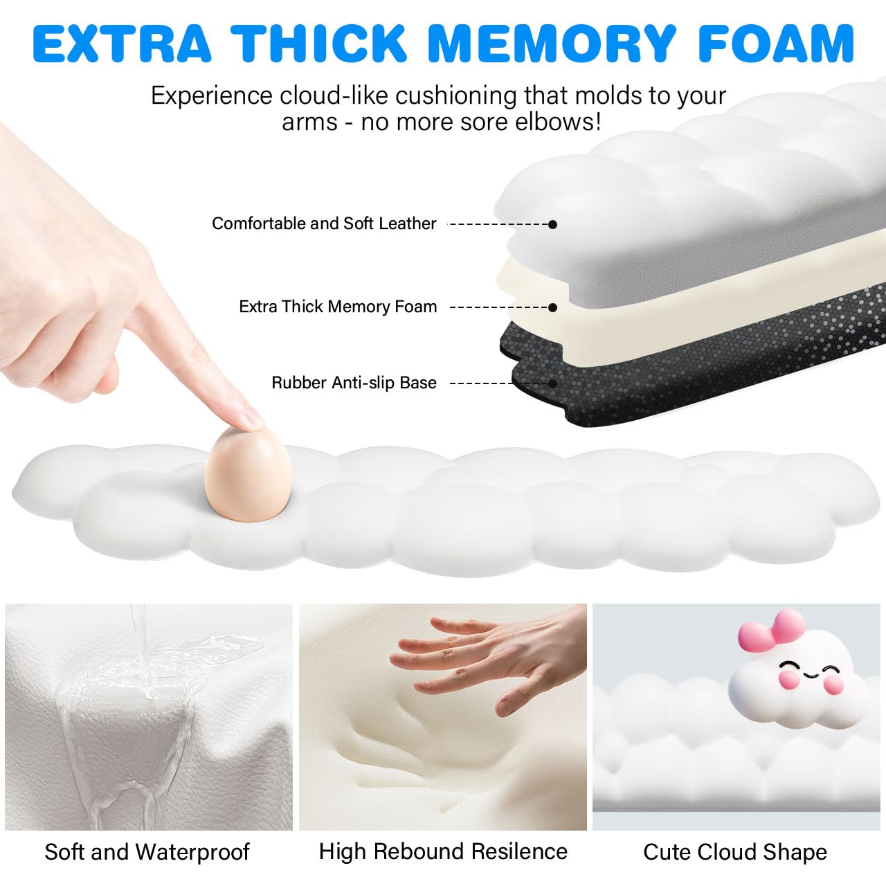 JIKIOU L-Shaped Desk Elbow Pad for Desk,Memory Foam Elbow Support Pad 2Pack