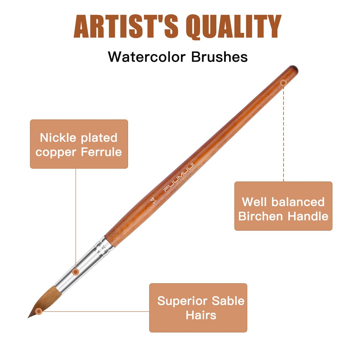 Sable Watercolor Brushes Professional, Fuumuui 8Pcs Sable Brush Set Variety Shapes with Flat, Round