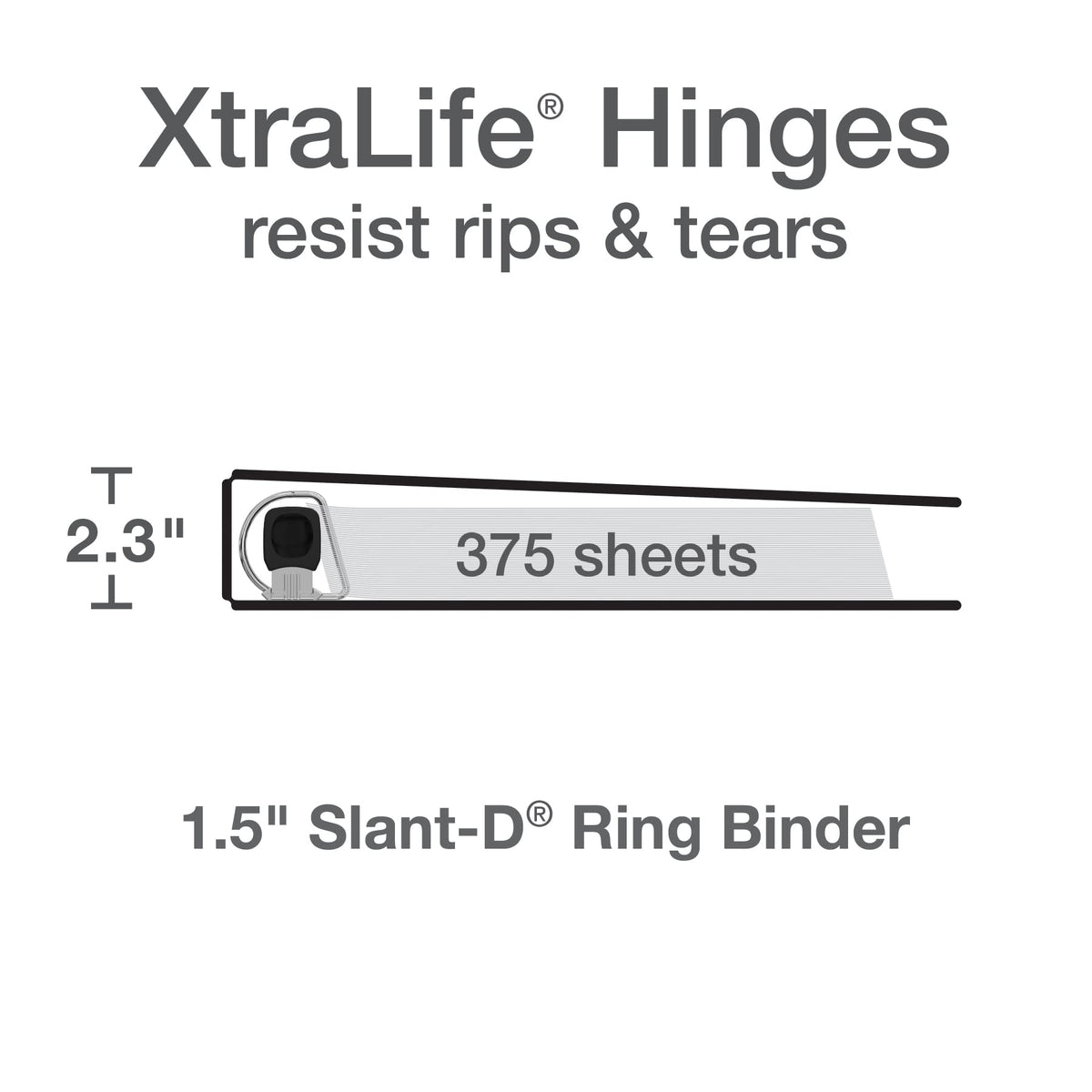 Oxford 3 Ring Binders, Binders for School, 1.5 Inch ONE-Touch Easy Open D Rings, 3-Sided View