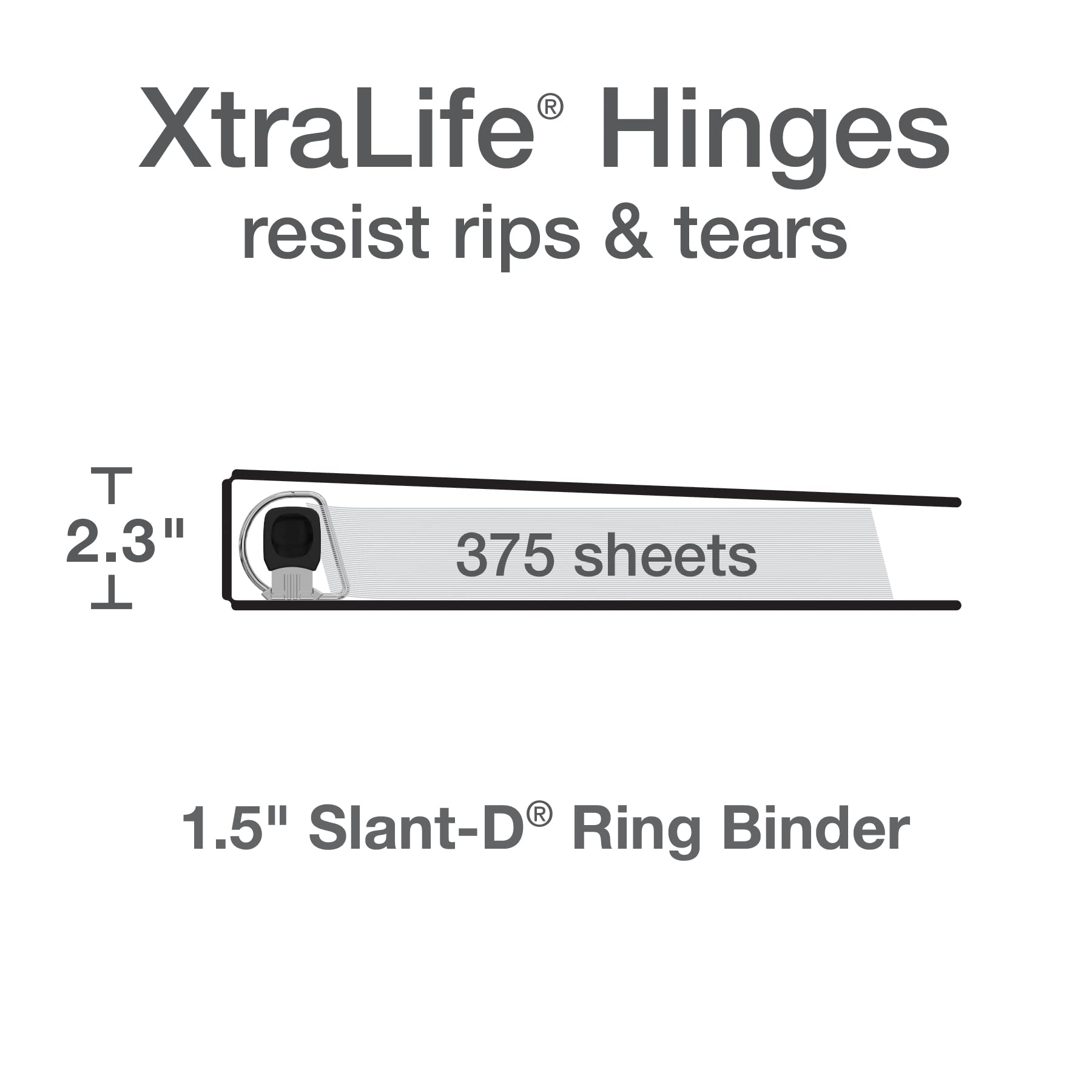 Oxford 3 Ring Binders, Binders for School, 1.5 Inch ONE-Touch Easy Open D Rings, 3-Sided View